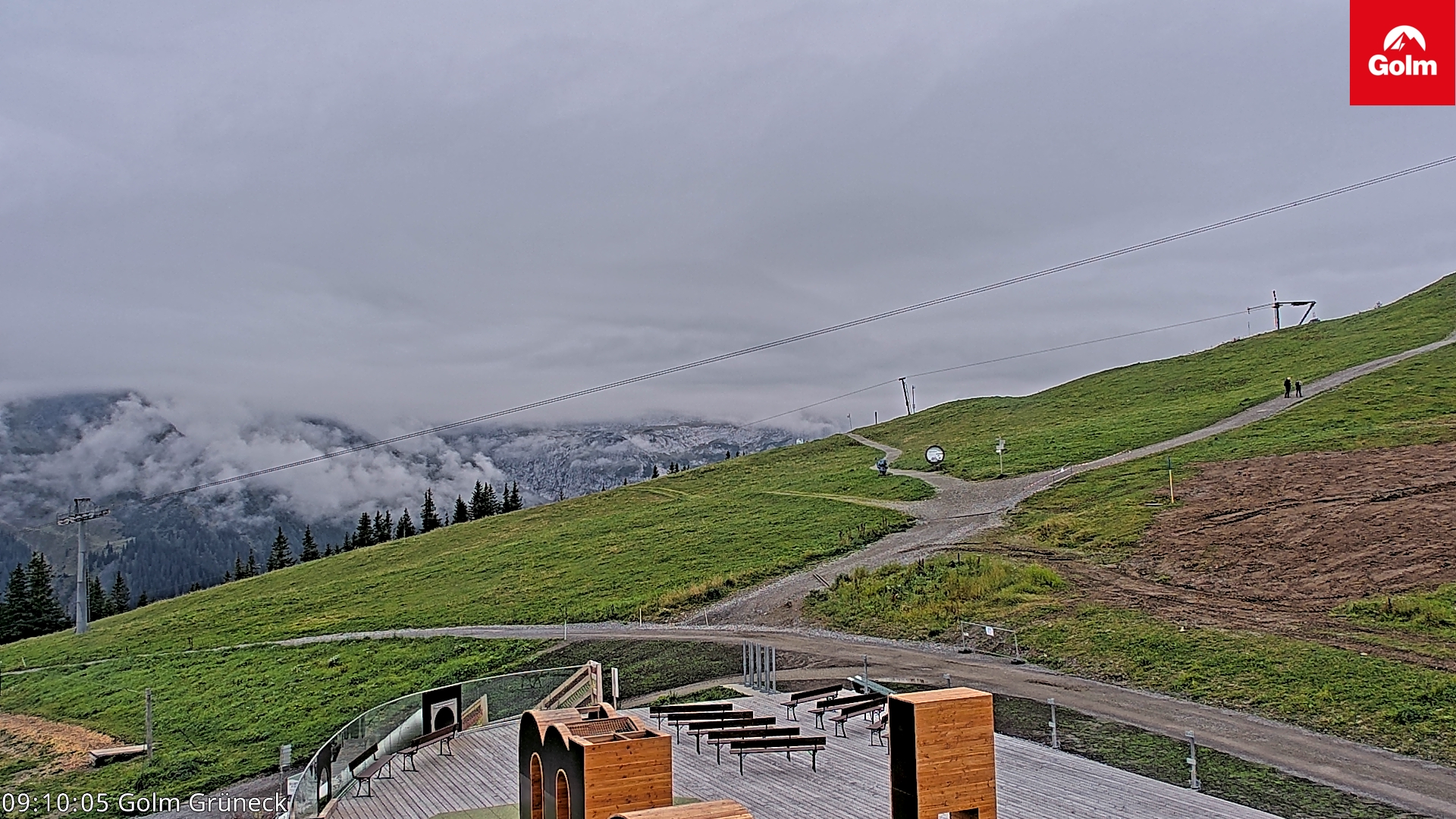 Golm | Bergstation Grüneck