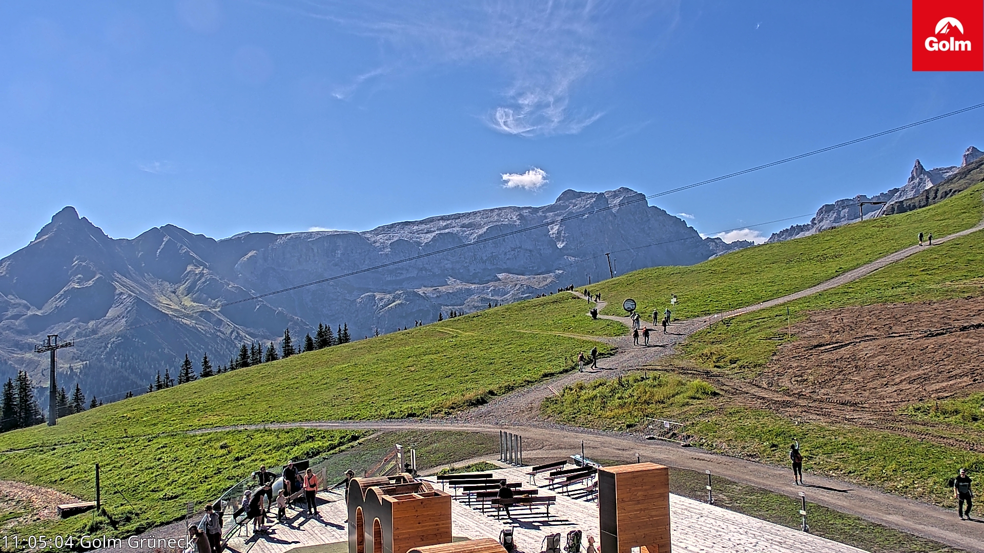 Golm | Bergstation Grüneck
