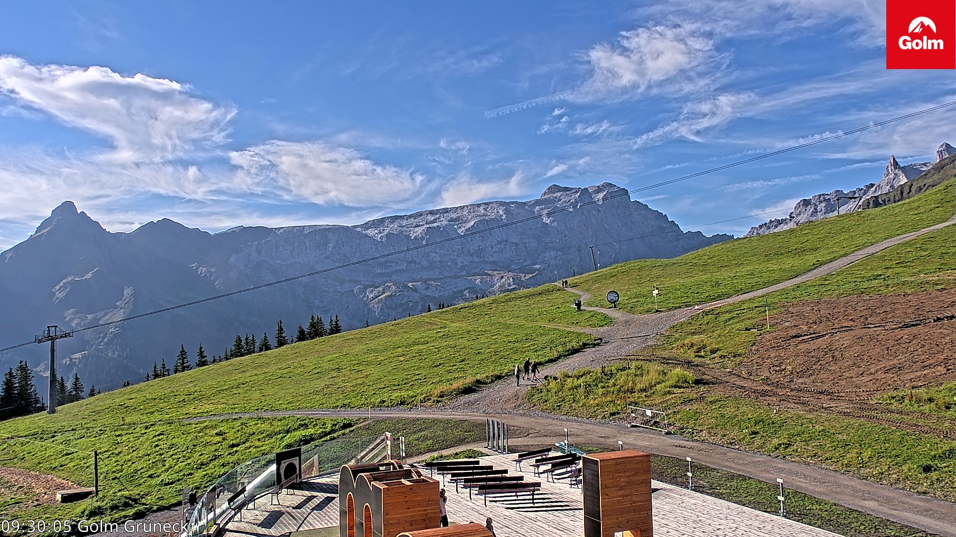 Golm | Bergstation Grüneck