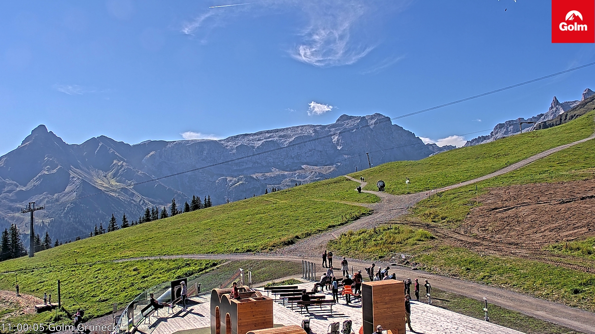 Golm | Bergstation Grüneck