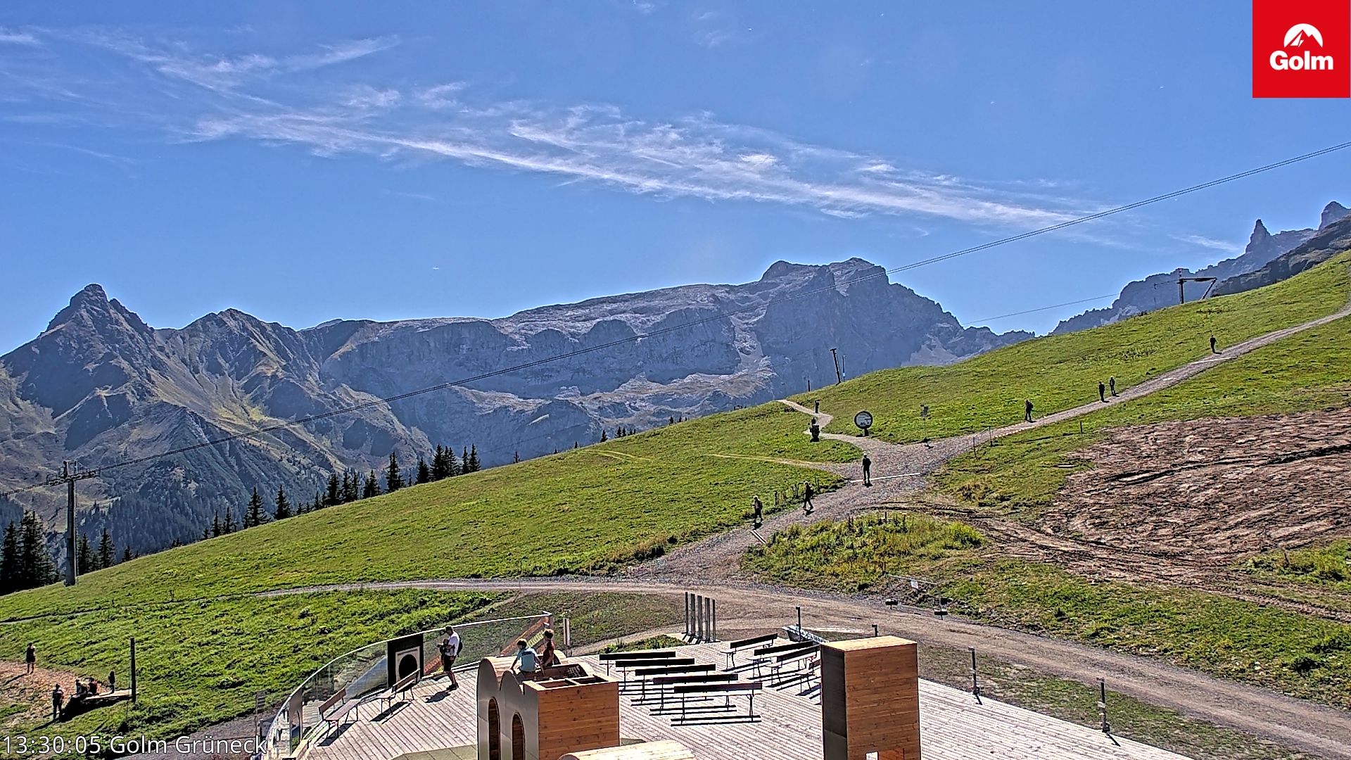 Golm | Bergstation Grüneck