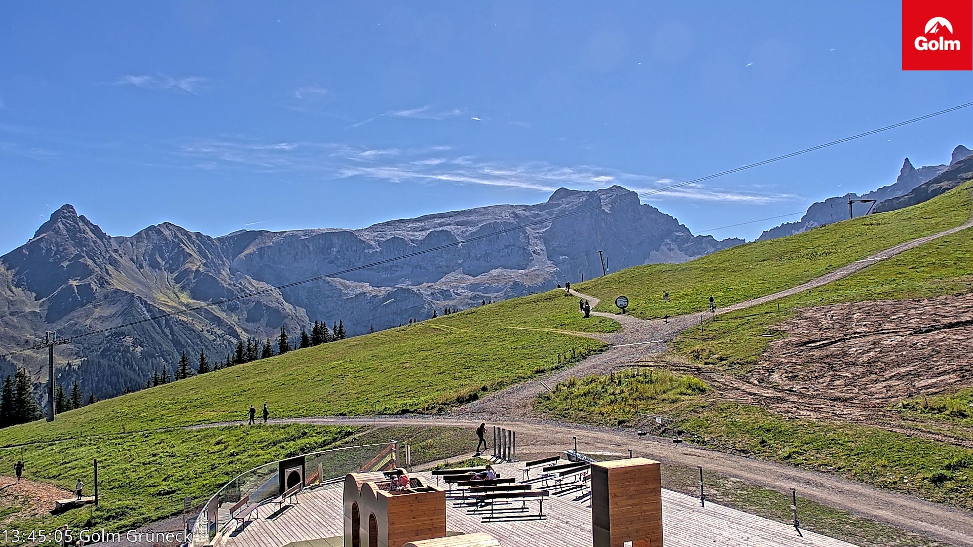 Golm | Bergstation Grüneck