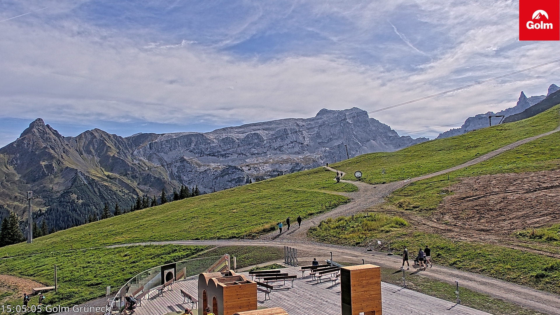 Golm | Bergstation Grüneck