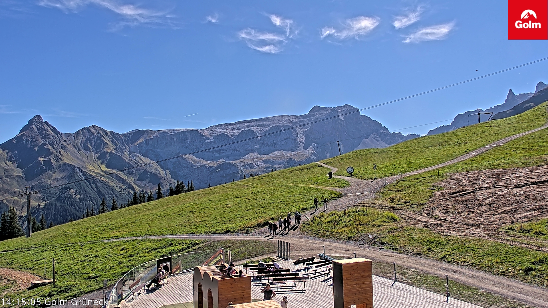 Golm | Bergstation Grüneck