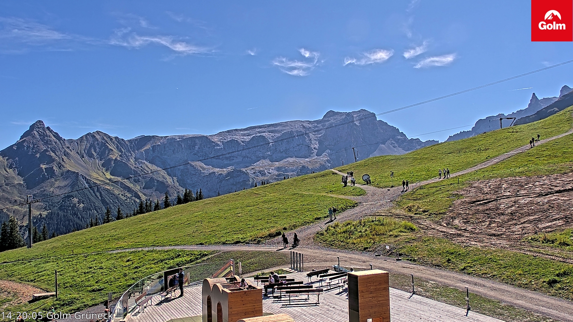 Golm | Bergstation Grüneck