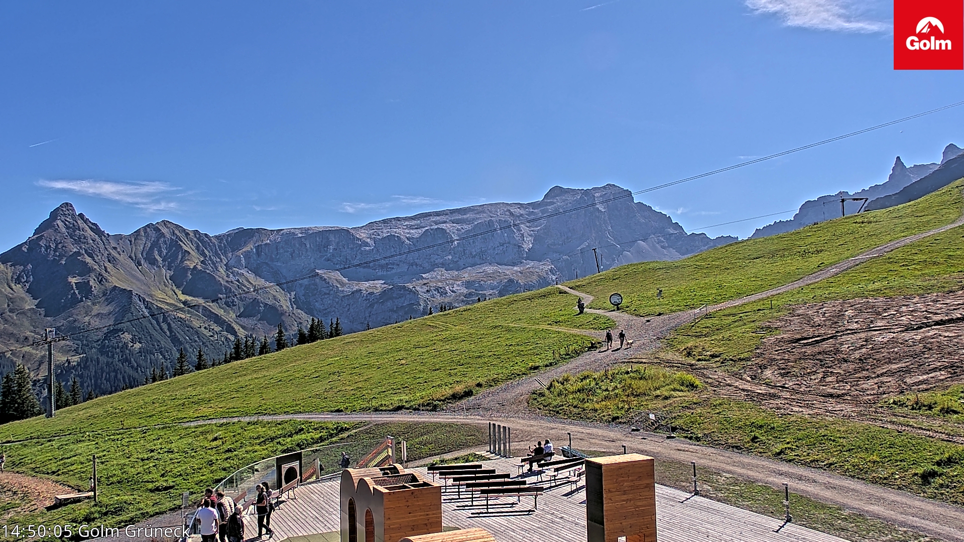 Golm | Bergstation Grüneck