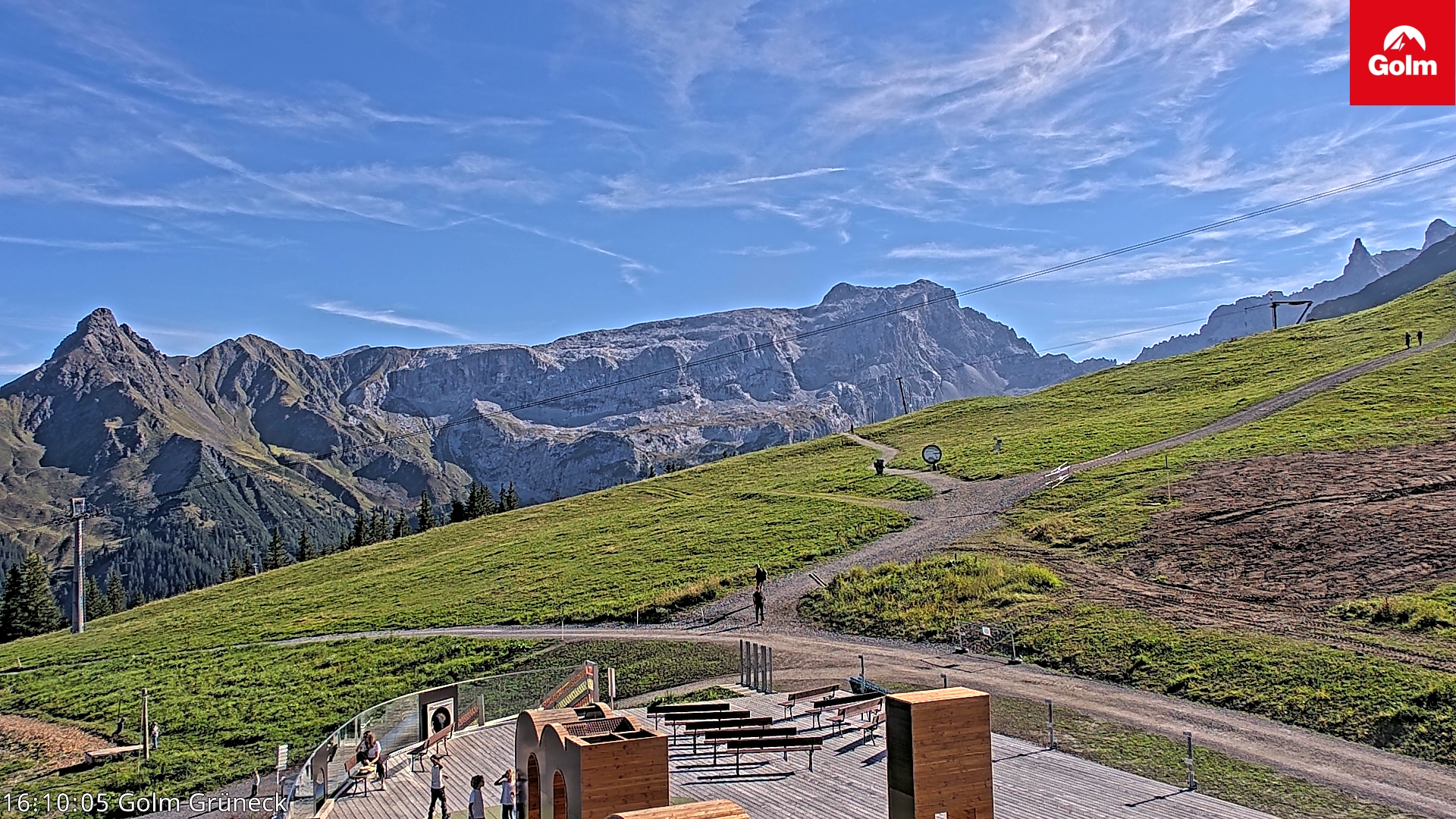 Golm | Bergstation Grüneck