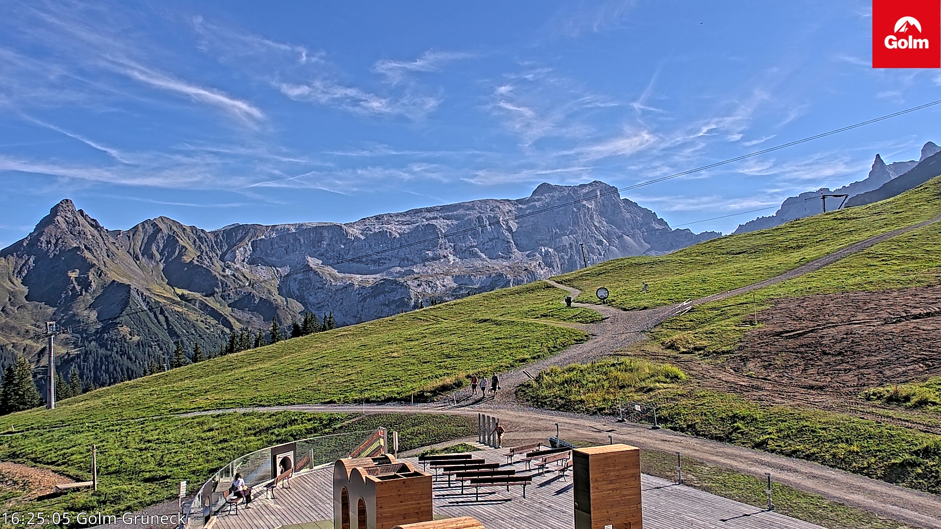 Golm | Bergstation Grüneck