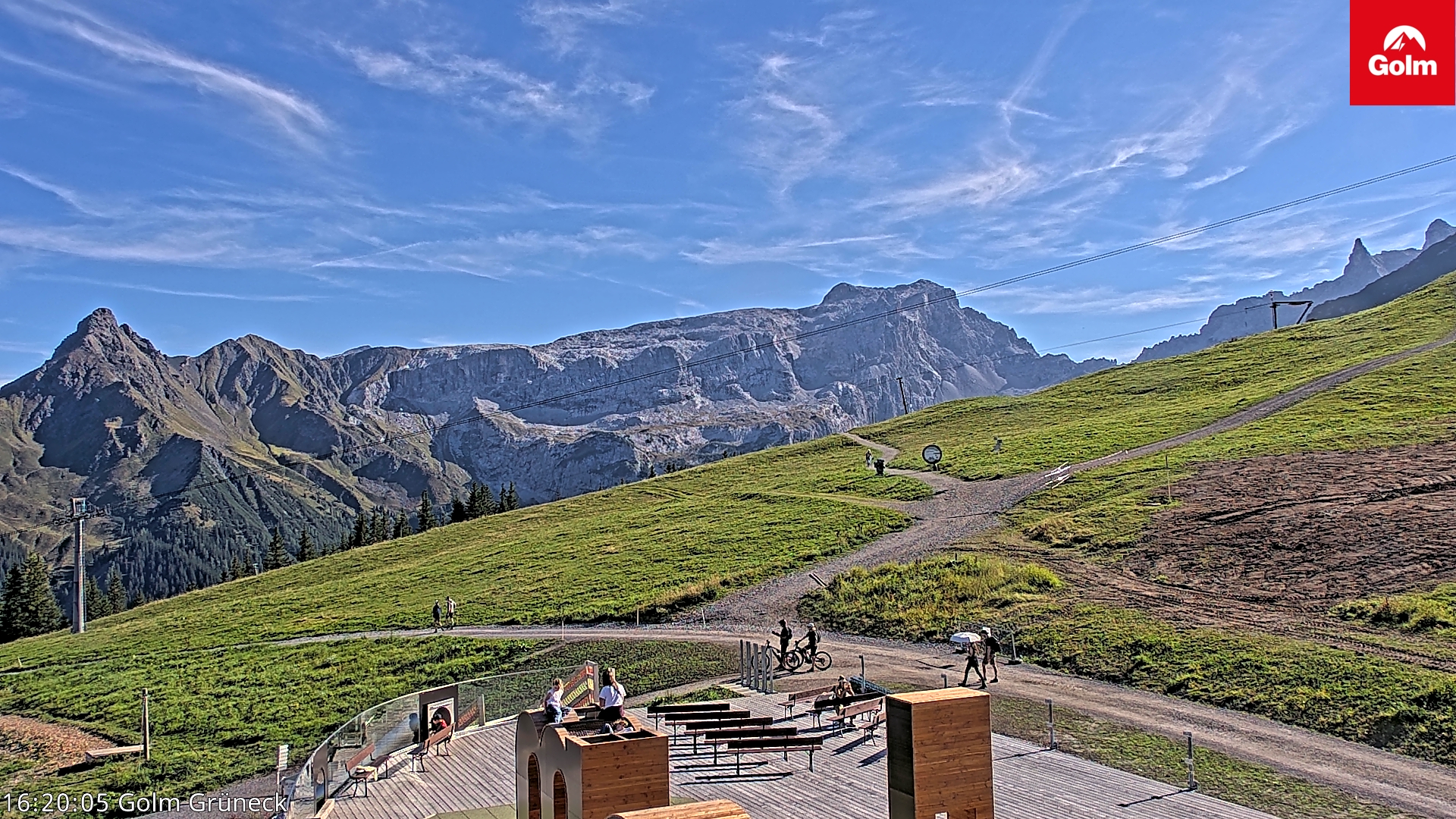 Golm | Bergstation Grüneck