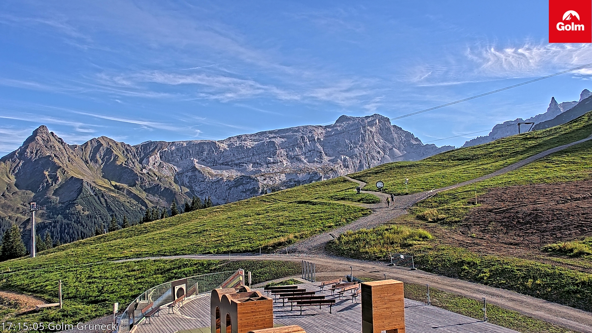 Golm | Bergstation Grüneck