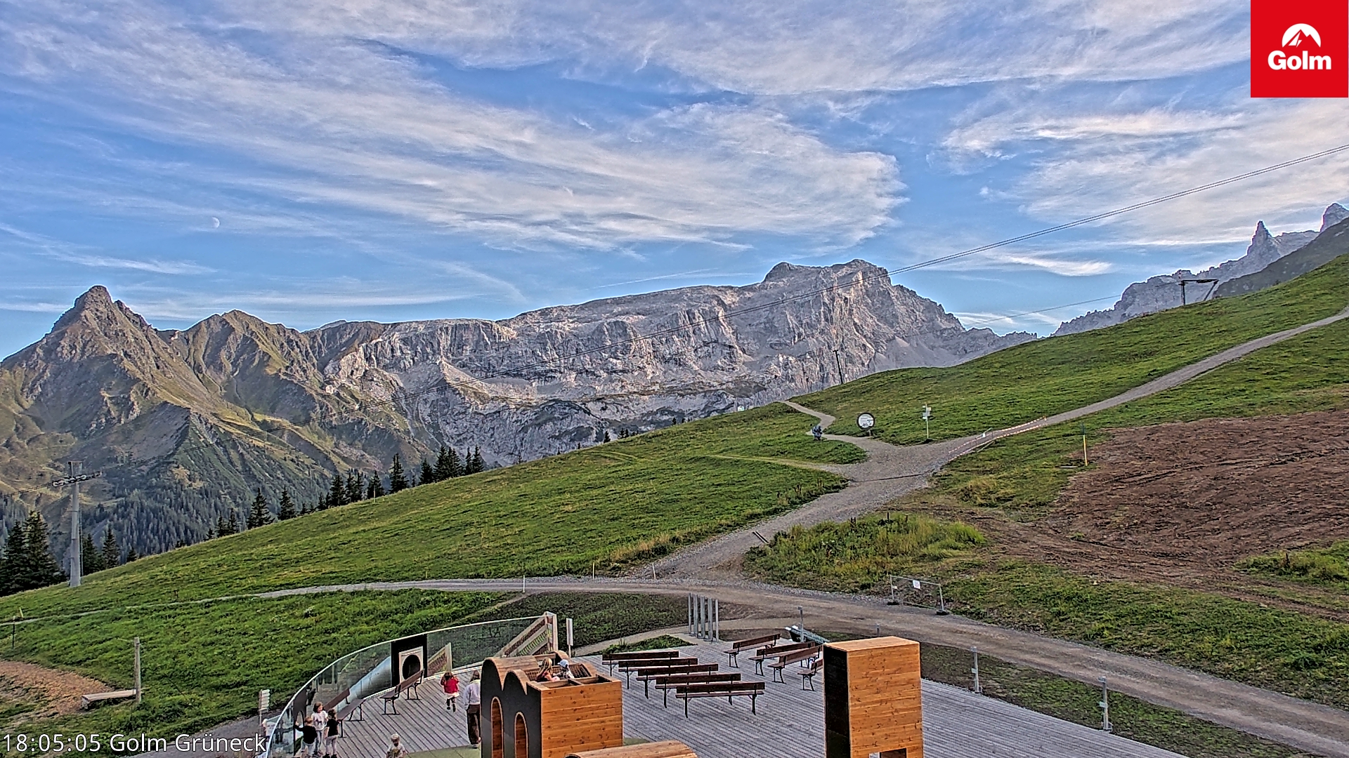 Golm | Bergstation Grüneck