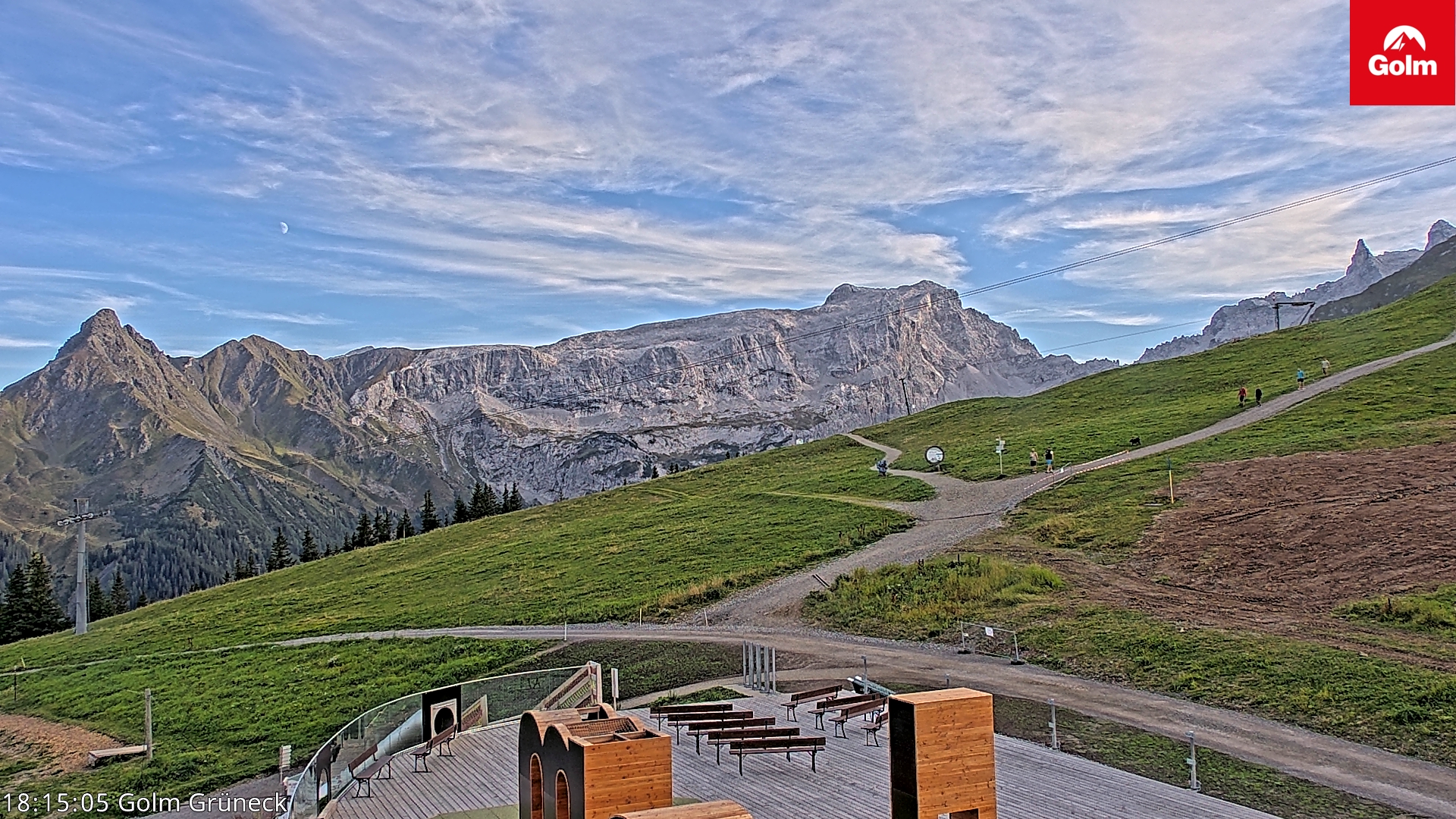 Golm | Bergstation Grüneck