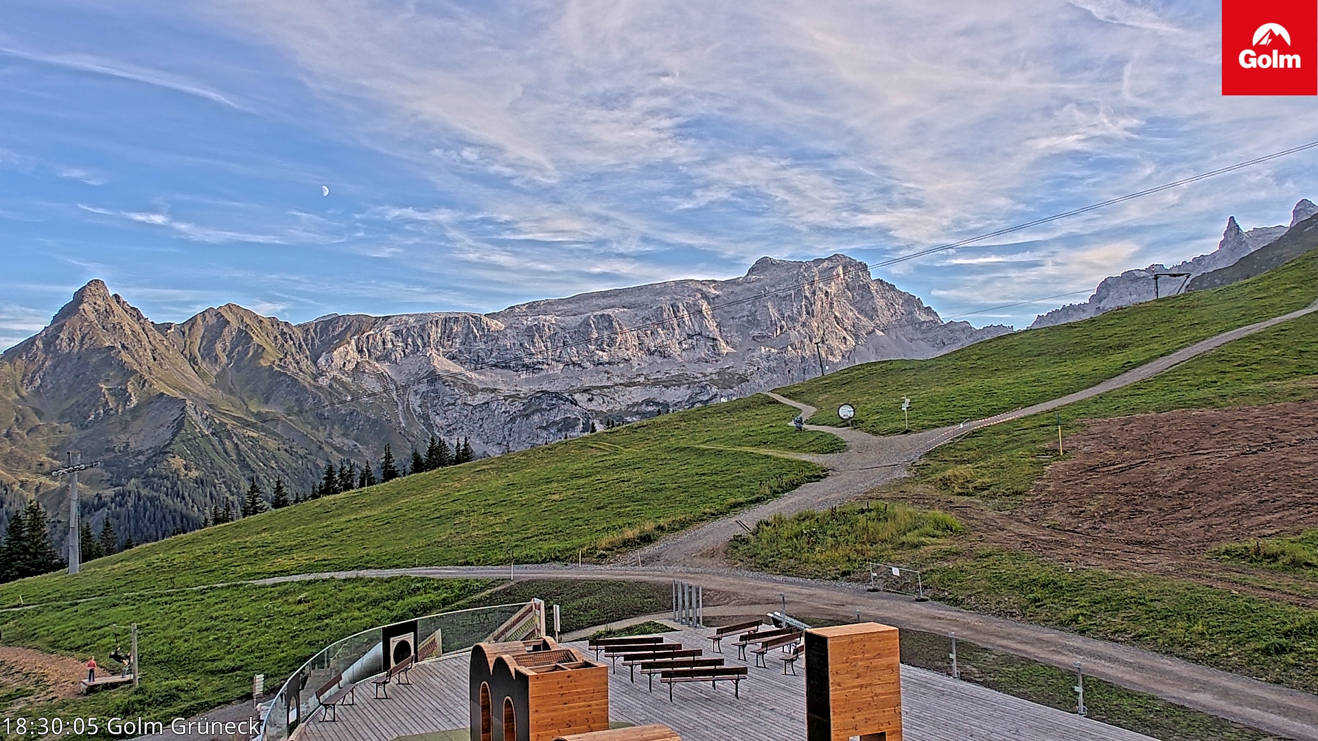 Golm | Bergstation Grüneck