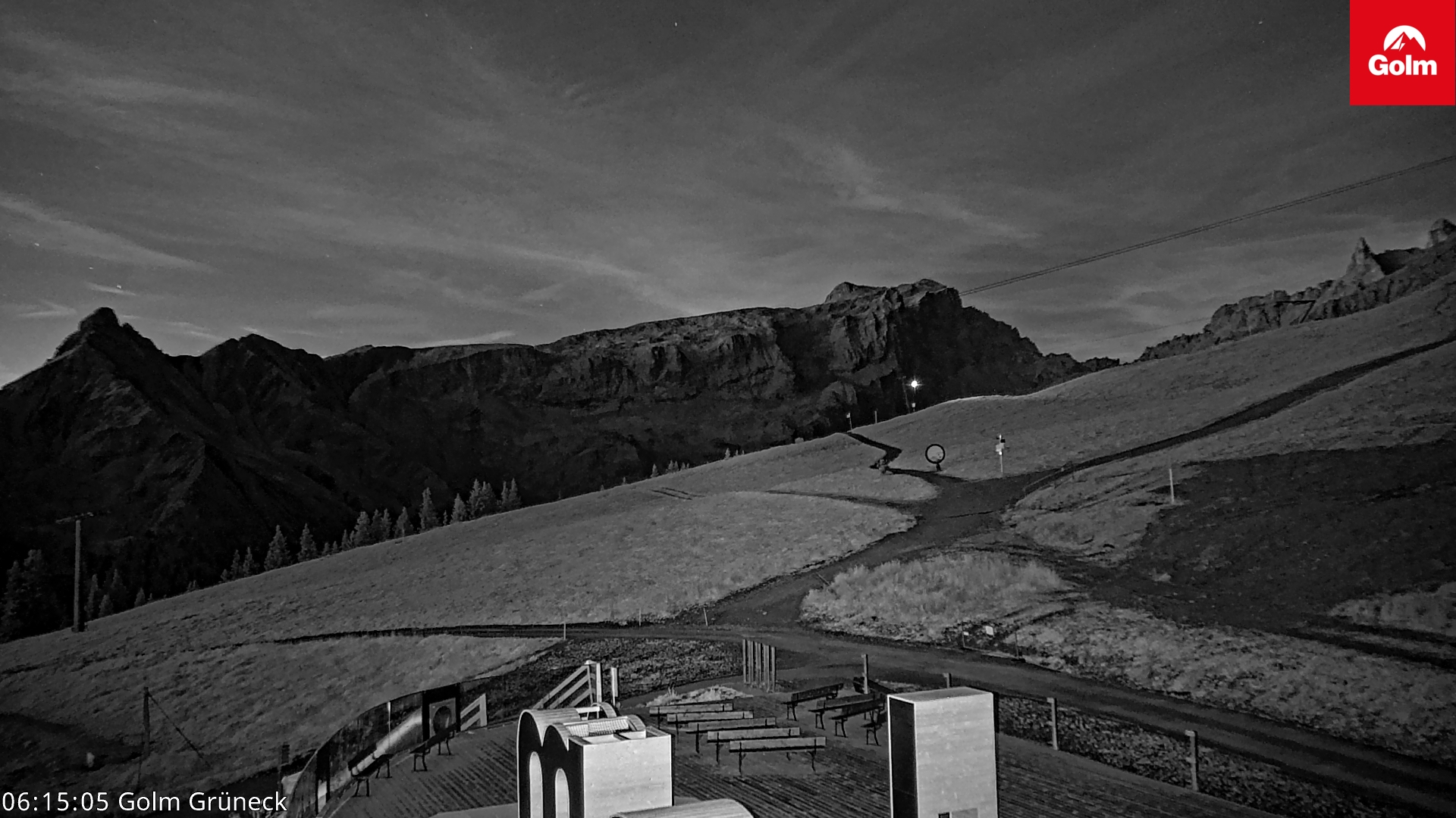 Golm | Bergstation Grüneck