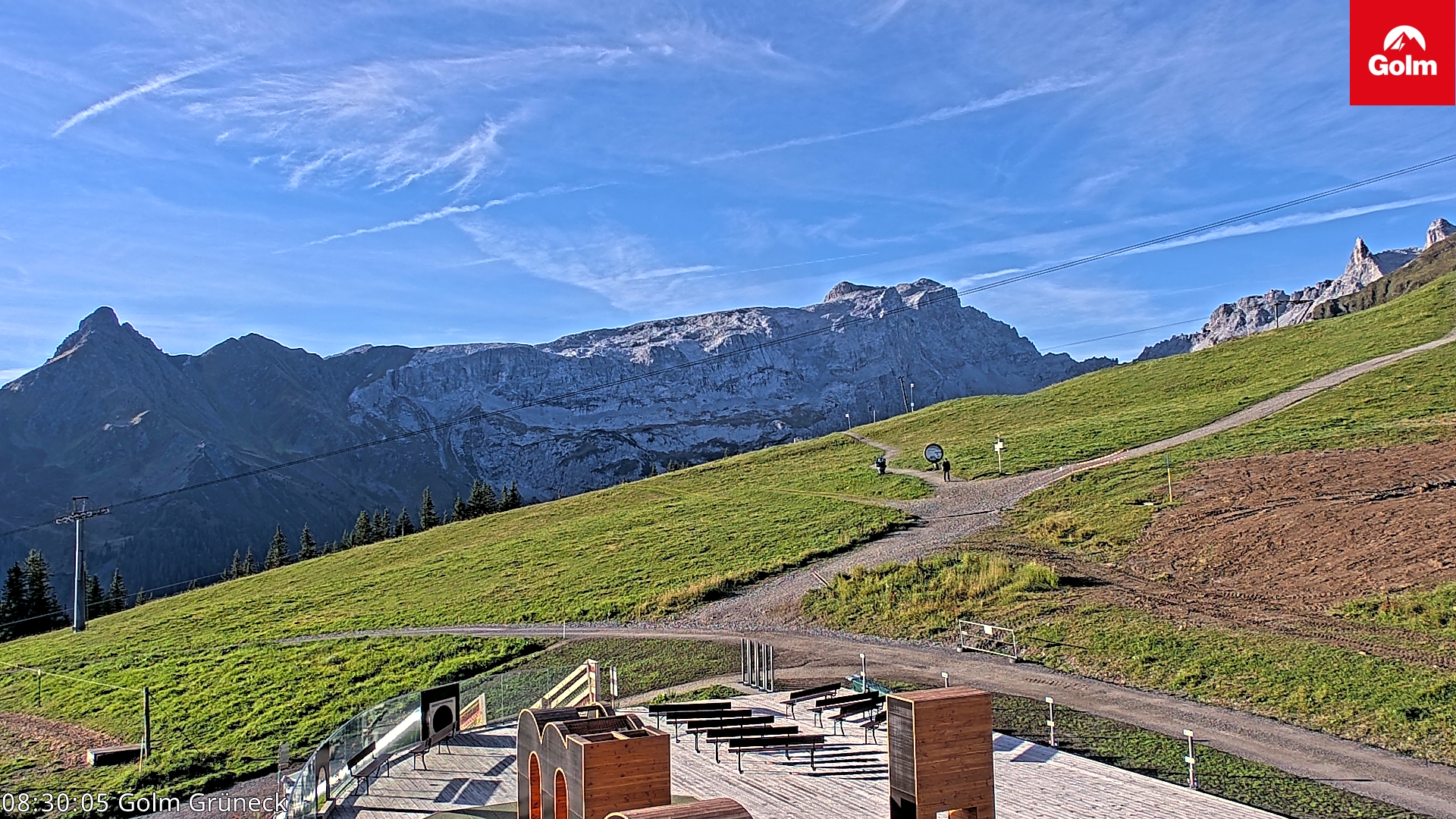 Golm | Bergstation Grüneck