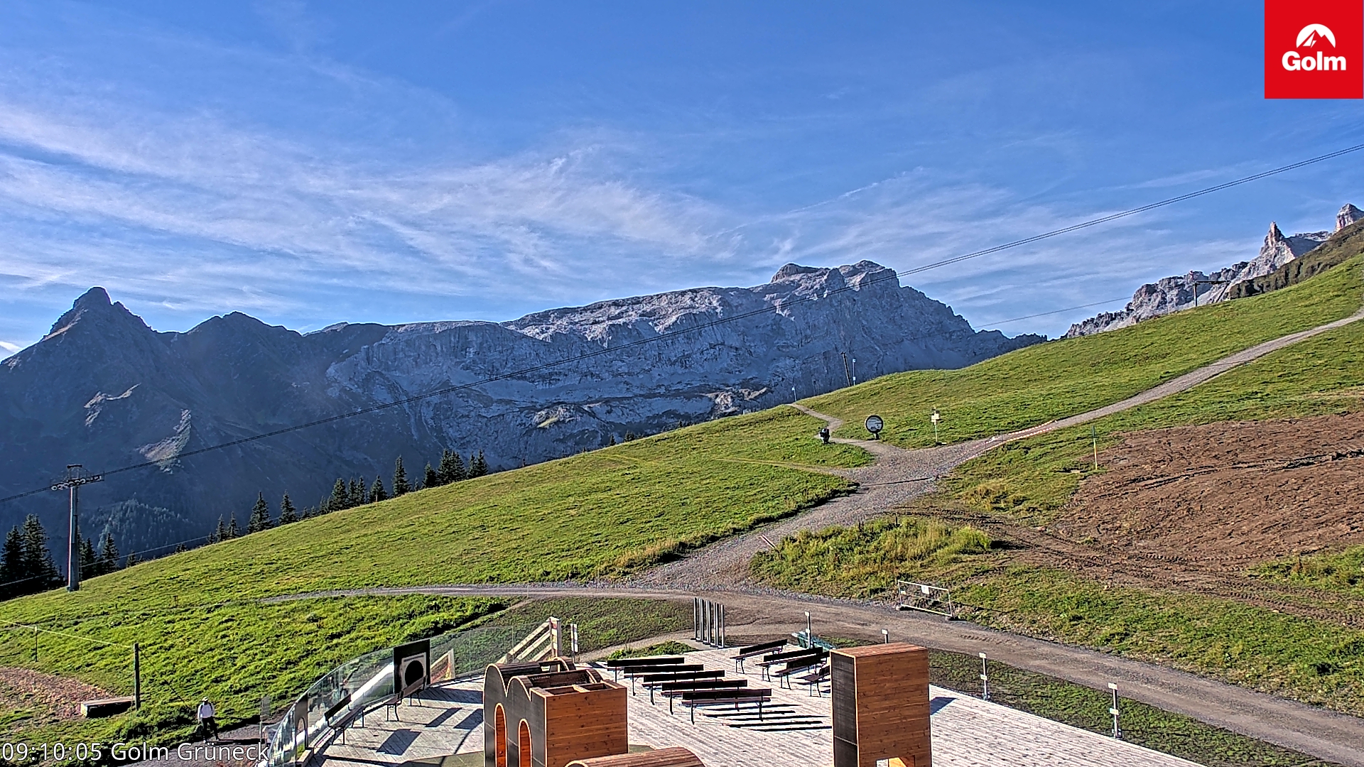 Golm | Bergstation Grüneck