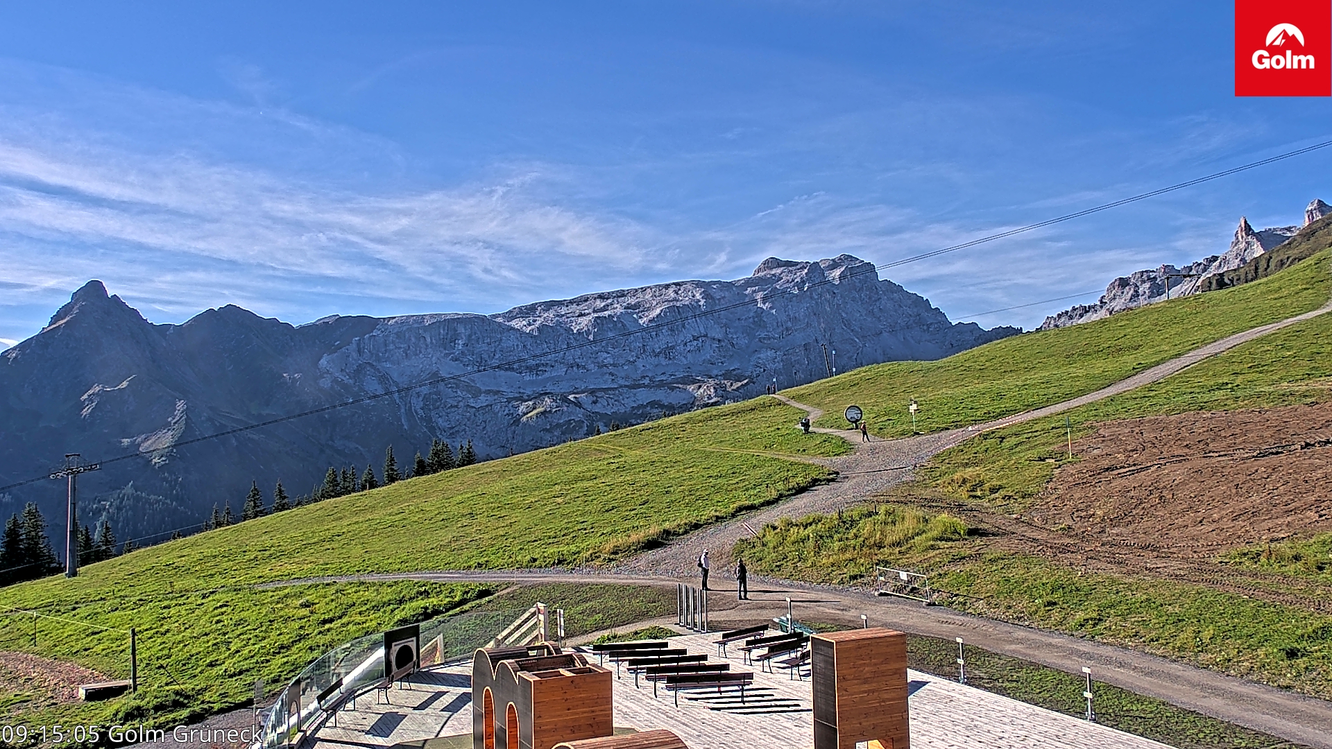 Golm | Bergstation Grüneck