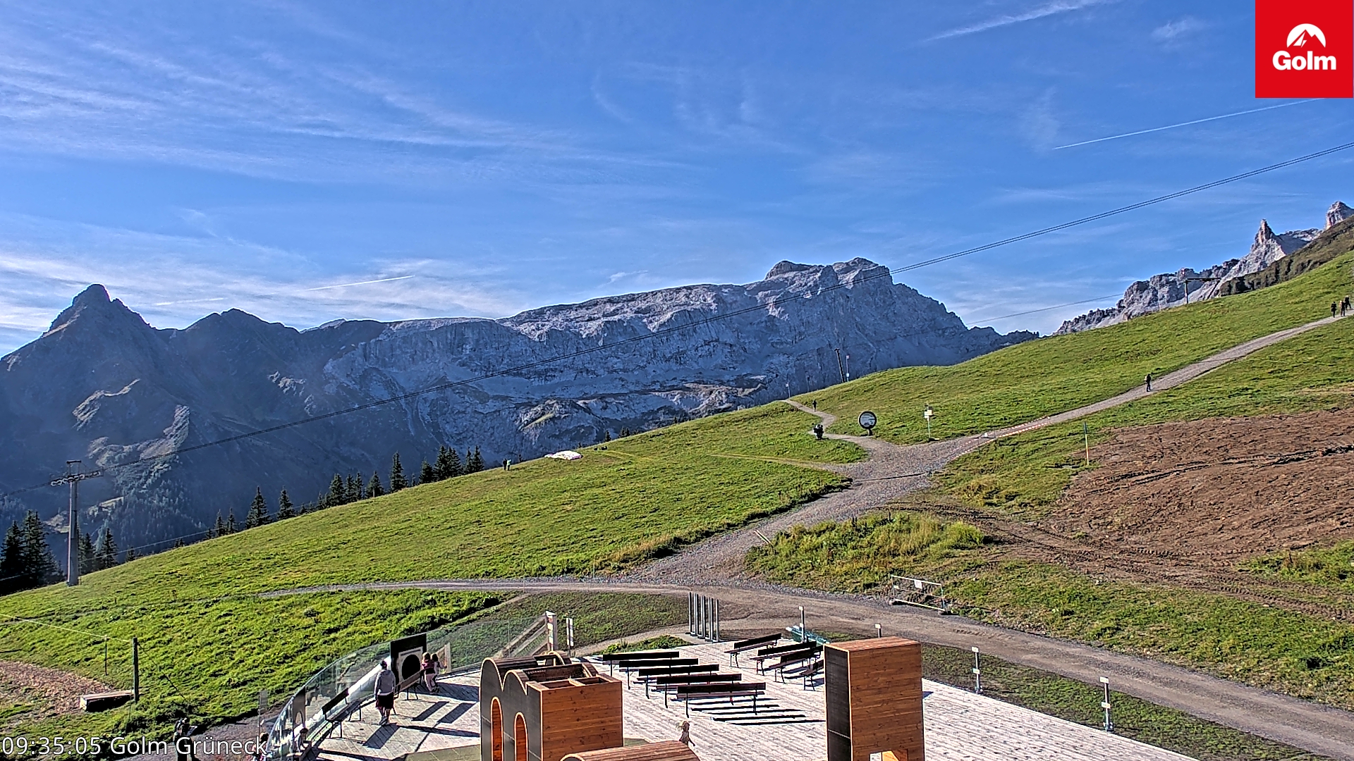 Golm | Bergstation Grüneck