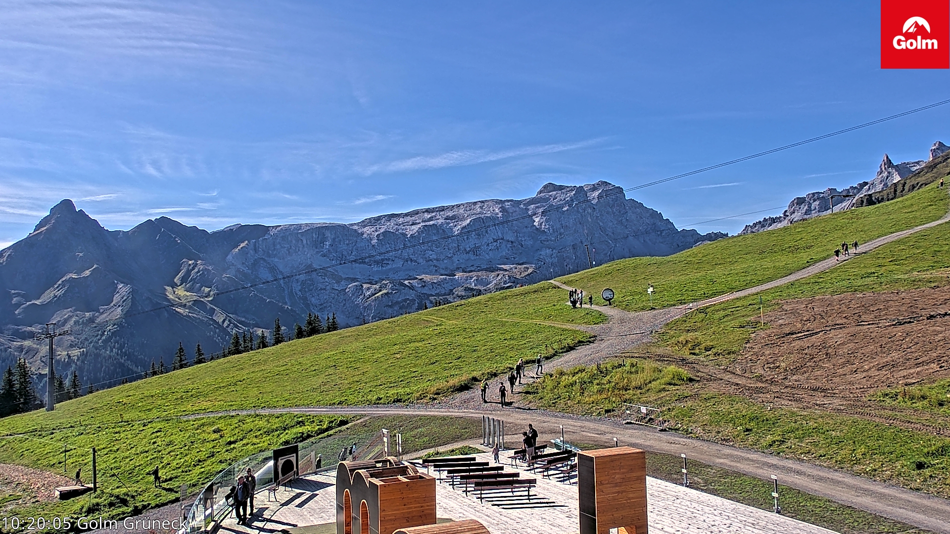 Golm | Bergstation Grüneck