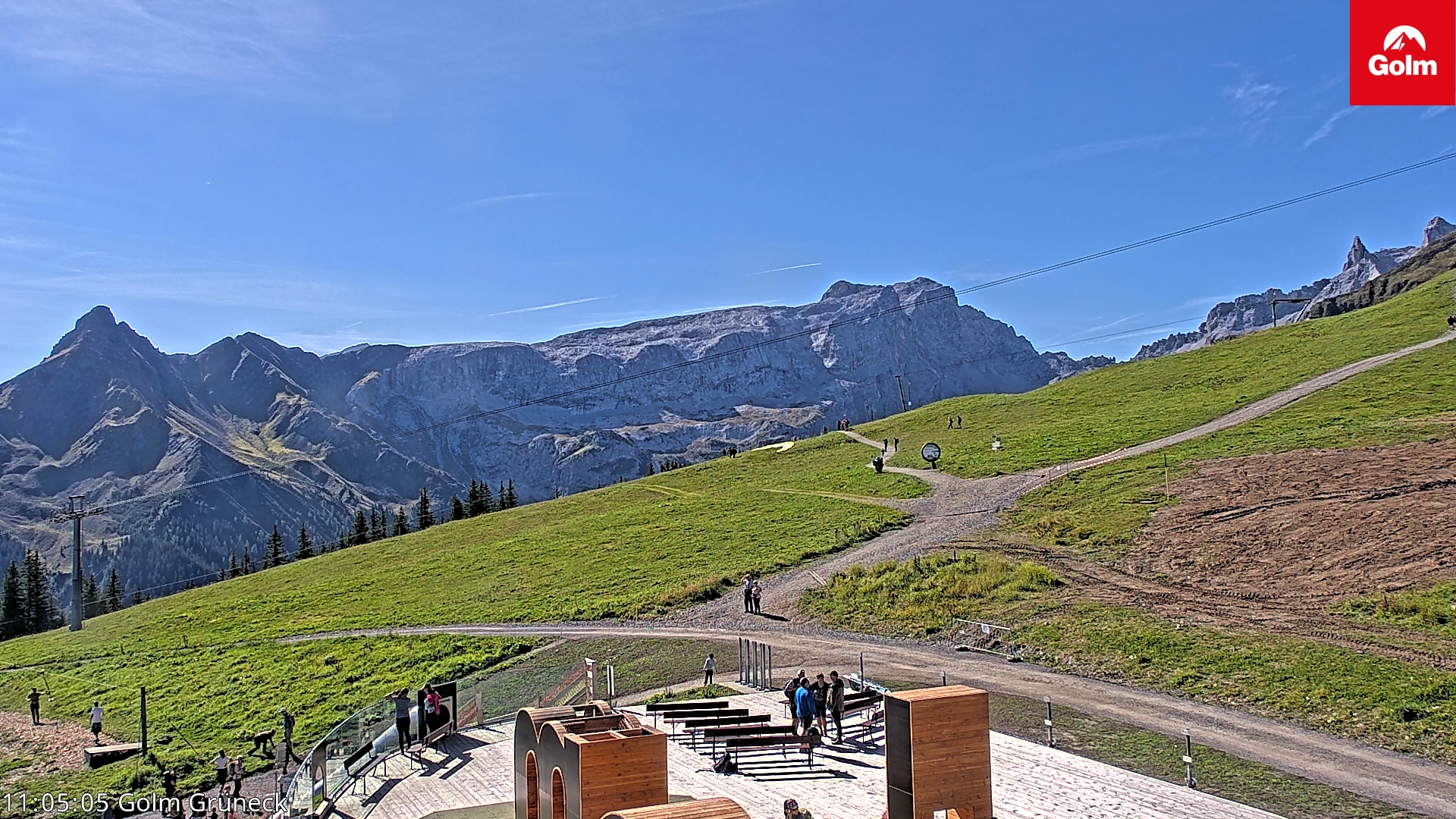 Golm | Bergstation Grüneck