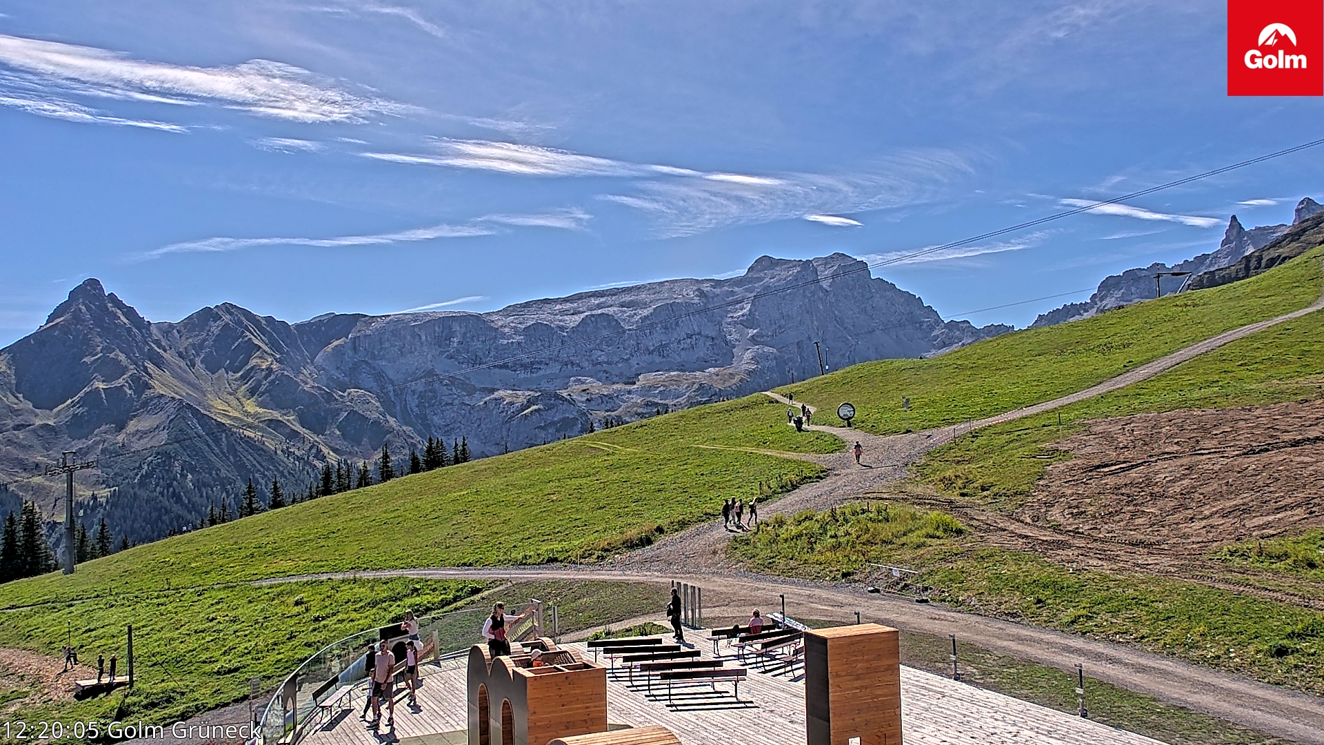 Golm | Bergstation Grüneck