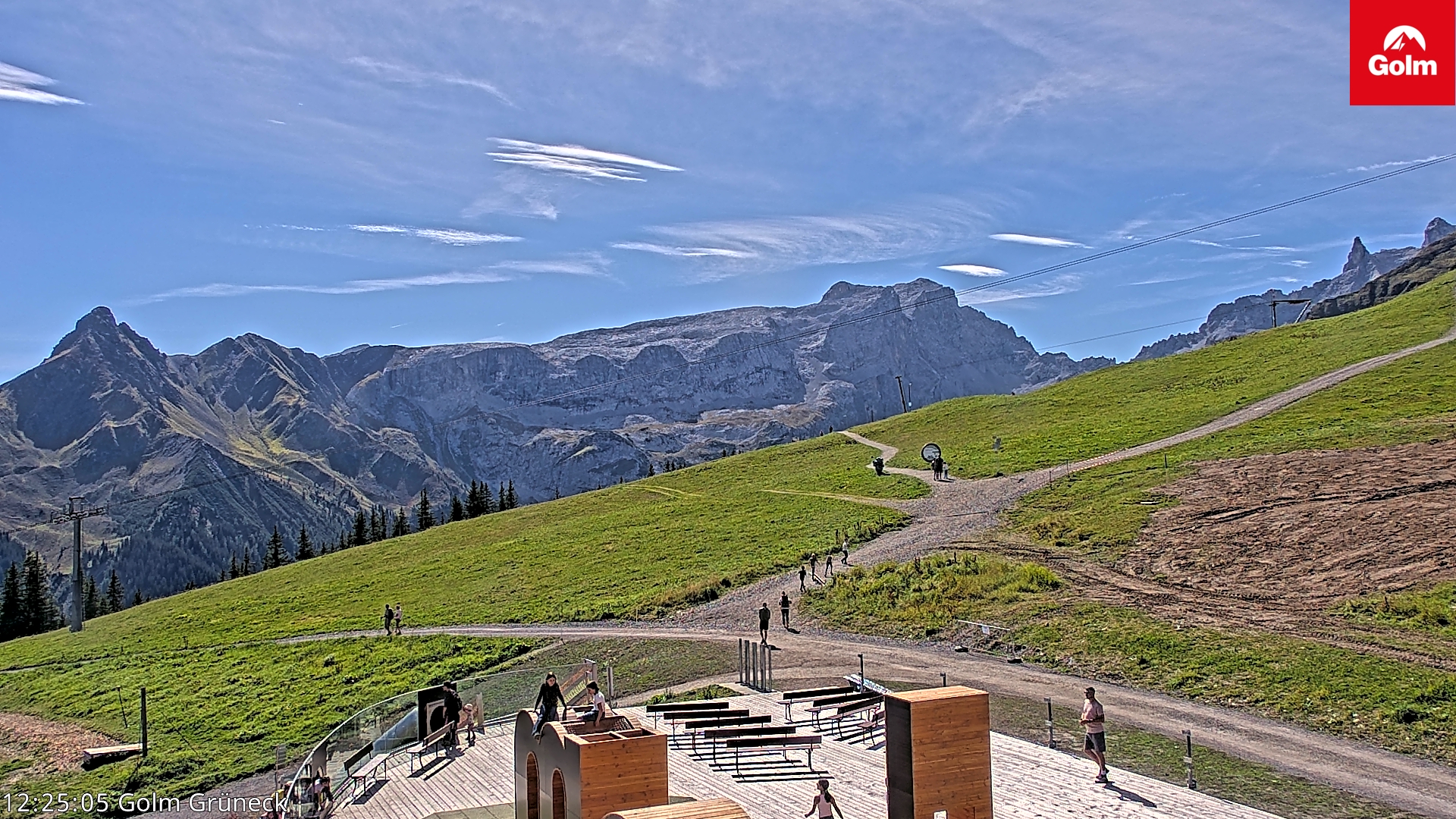 Golm | Bergstation Grüneck