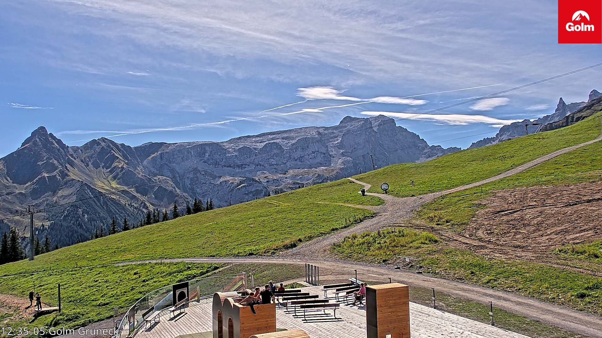 Golm | Bergstation Grüneck