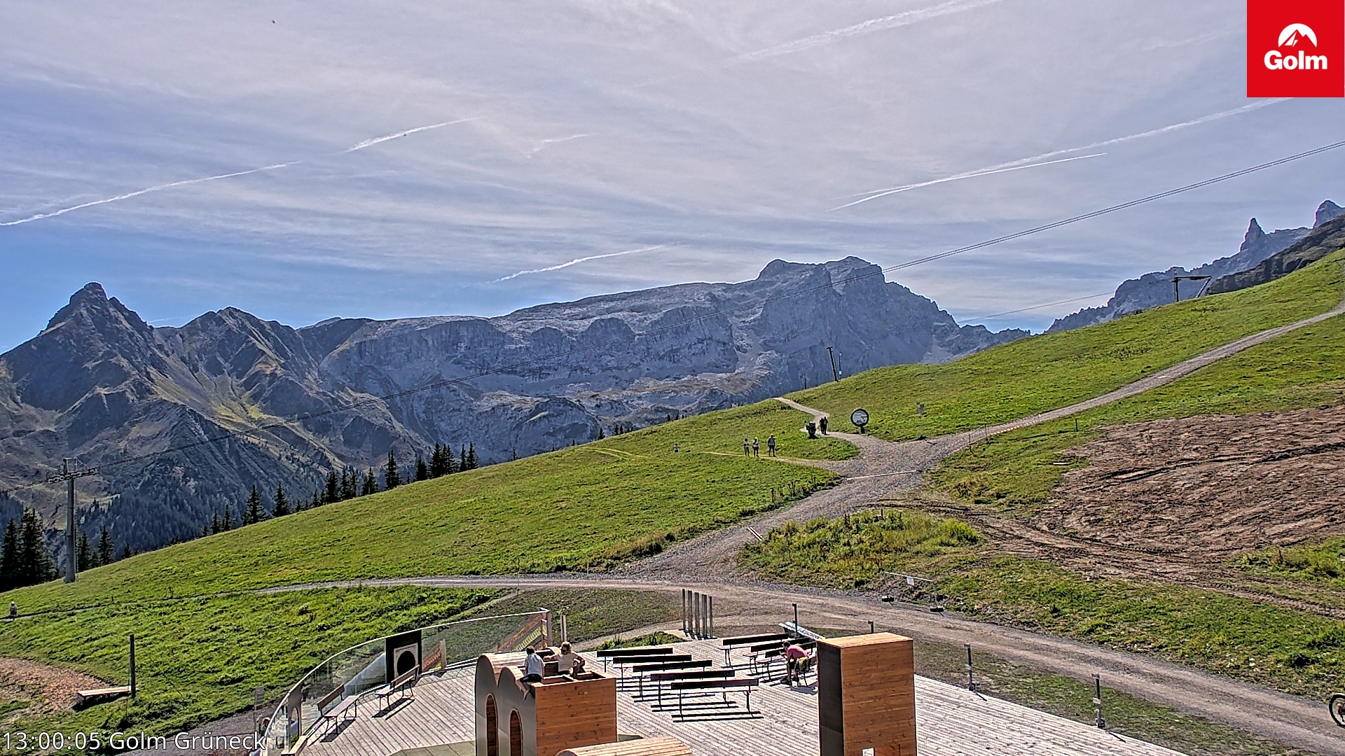 Golm | Bergstation Grüneck