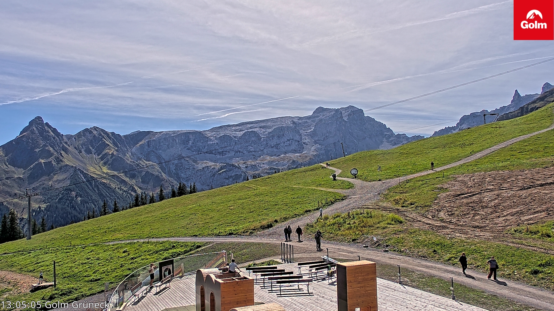 Golm | Bergstation Grüneck