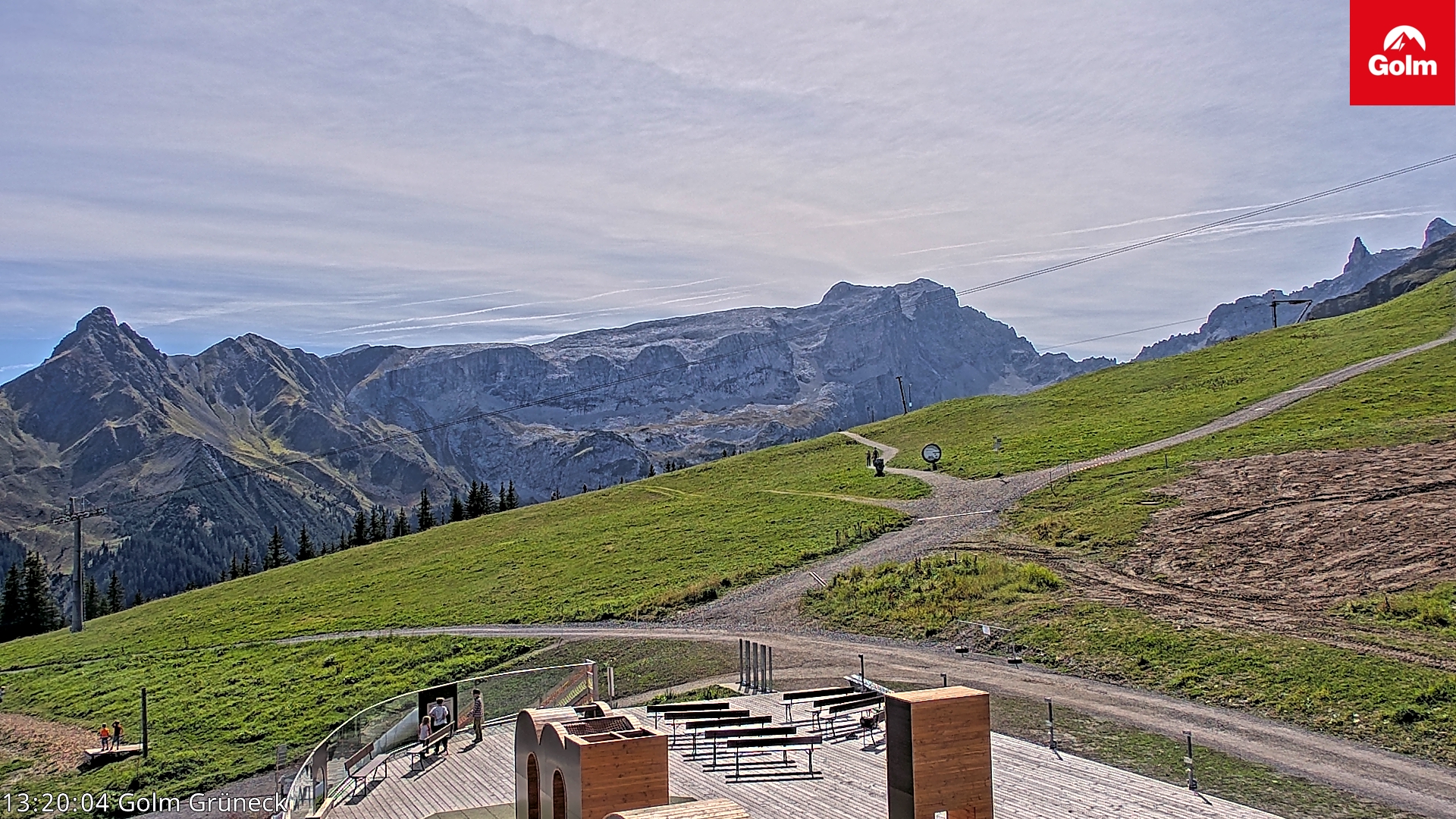 Golm | Bergstation Grüneck
