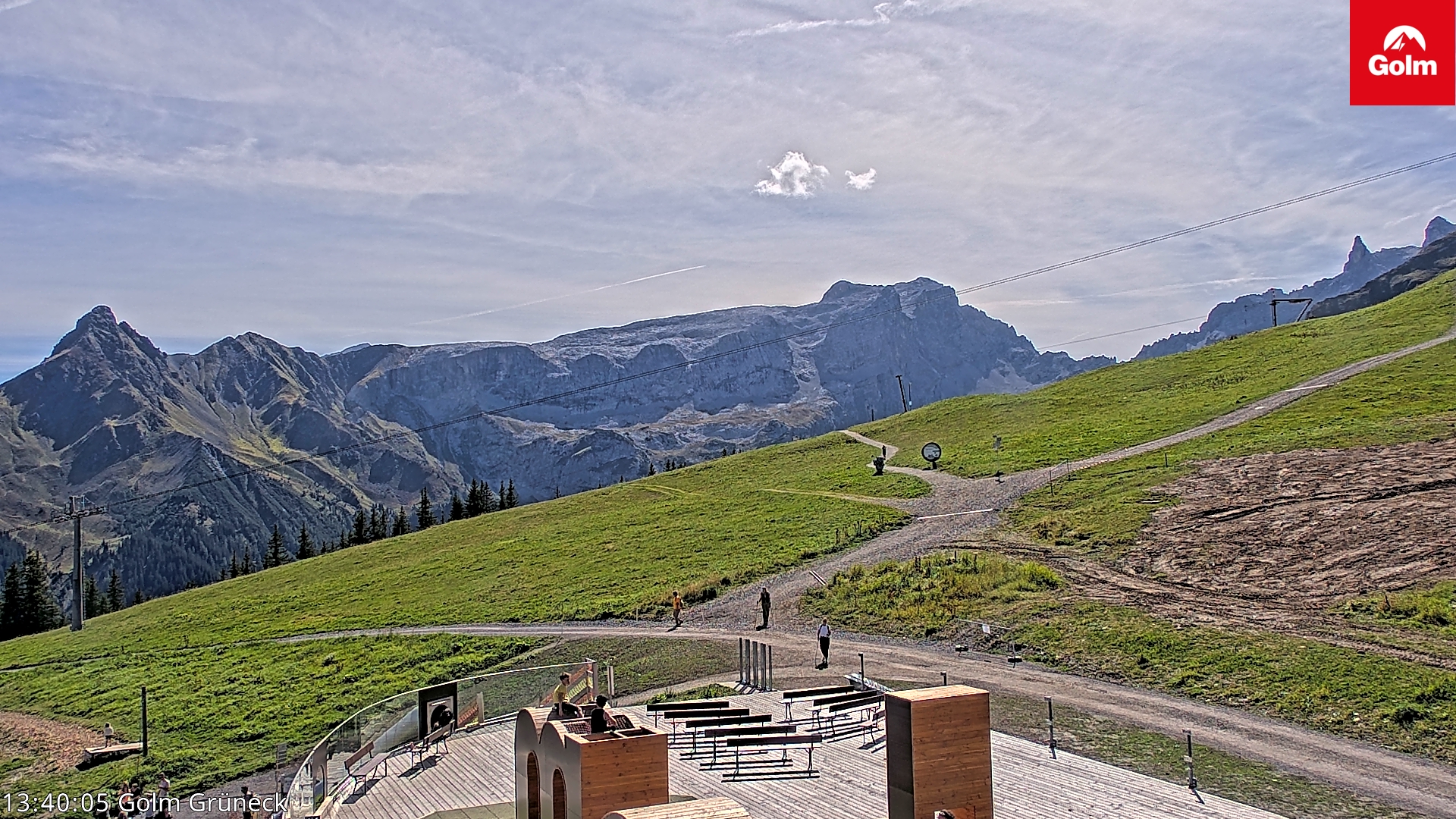 Golm | Bergstation Grüneck