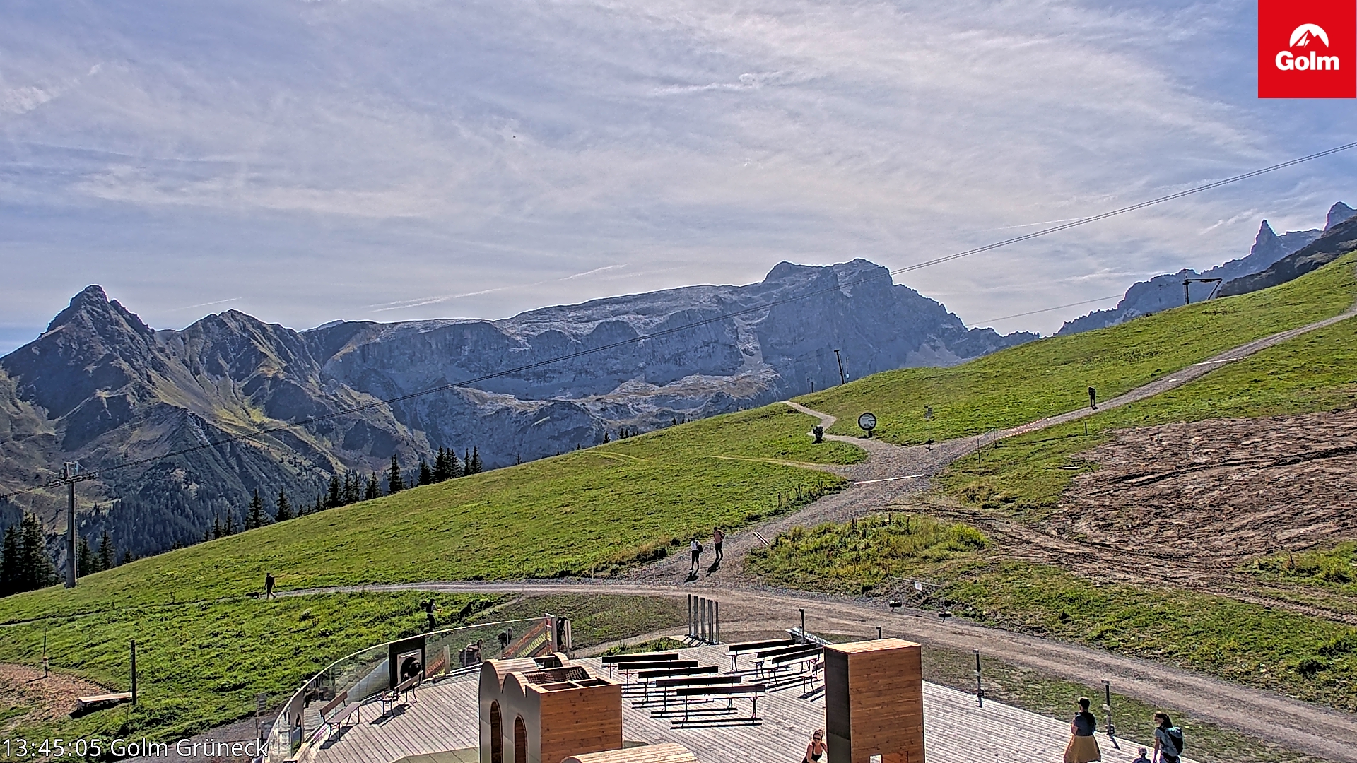 Golm | Bergstation Grüneck