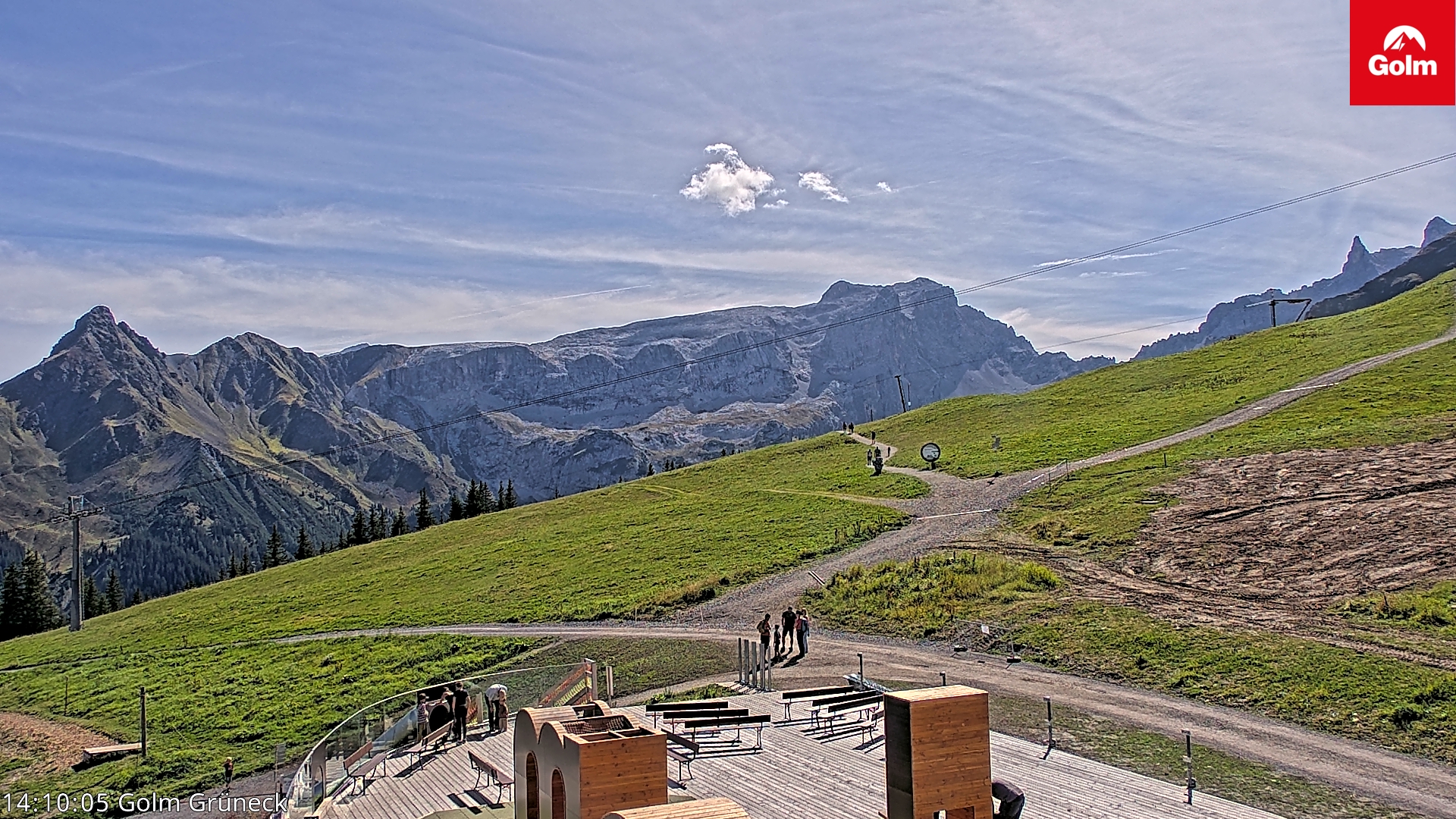 Golm | Bergstation Grüneck
