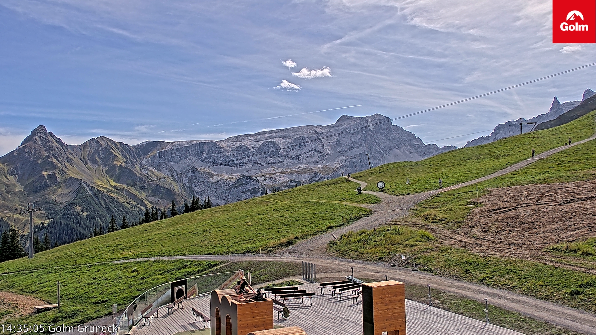 Golm | Bergstation Grüneck