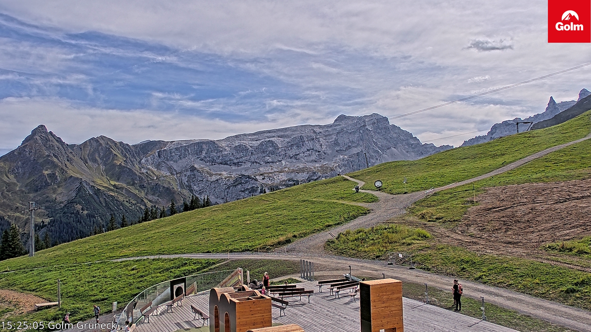 Golm | Bergstation Grüneck