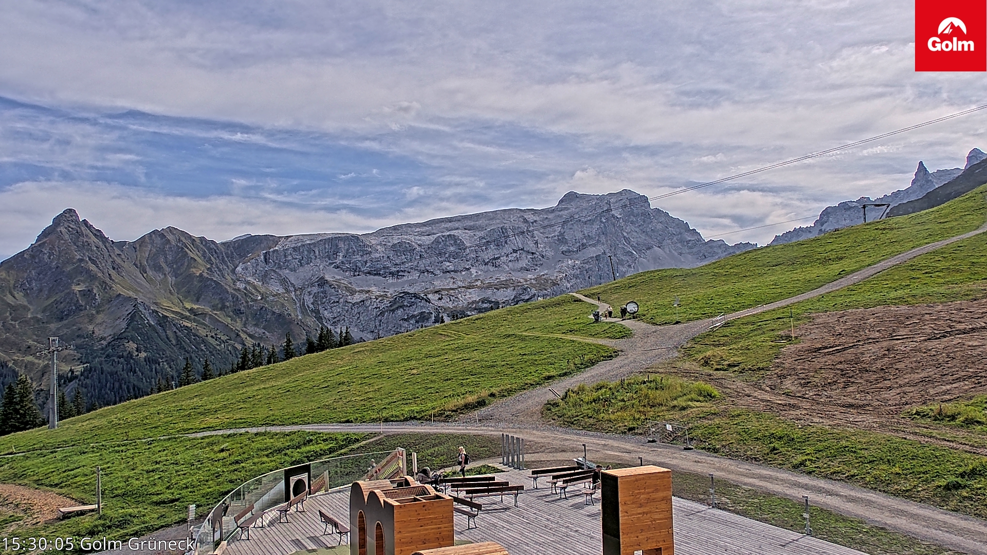 Golm | Bergstation Grüneck