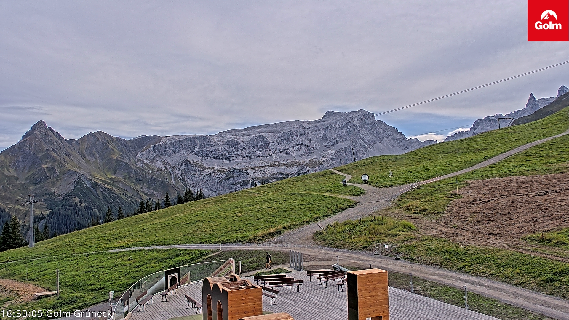 Golm | Bergstation Grüneck