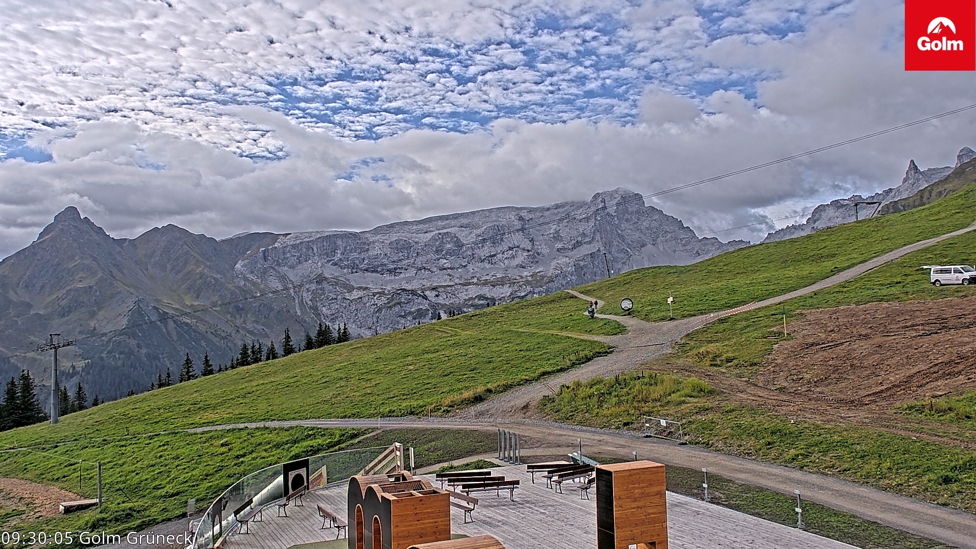 Golm | Bergstation Grüneck