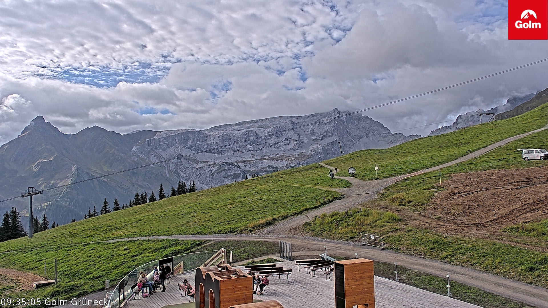 Golm | Bergstation Grüneck