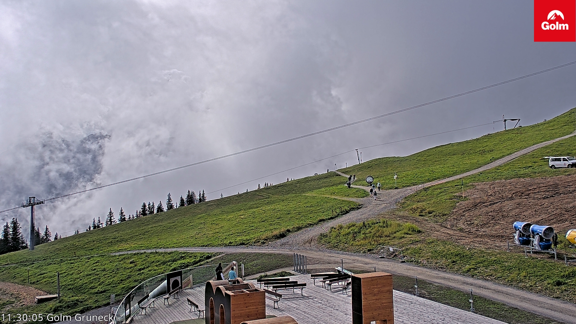 Golm | Bergstation Grüneck