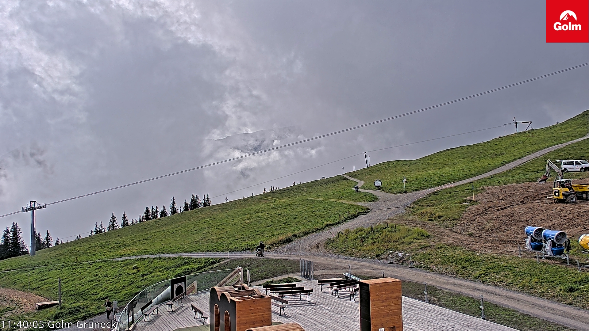 Golm | Bergstation Grüneck