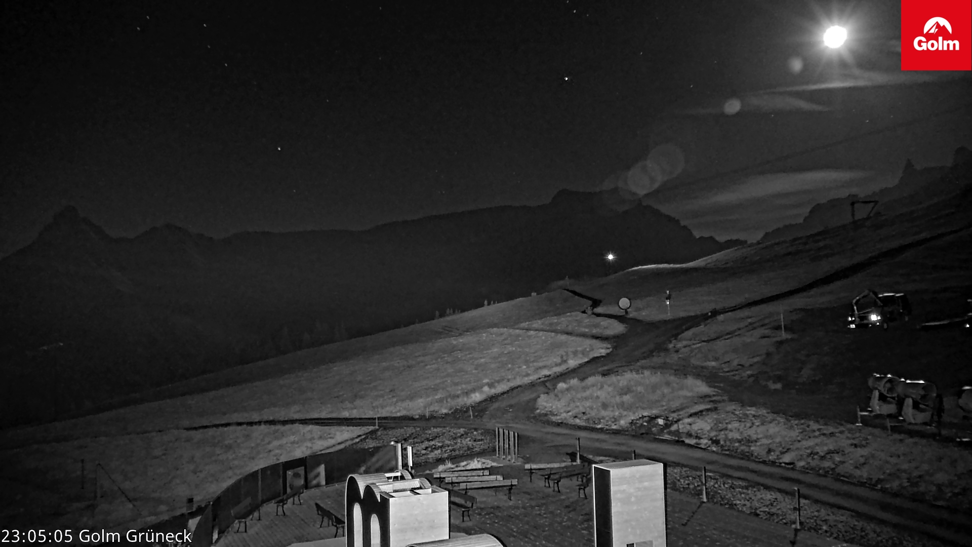 Golm | Bergstation Grüneck