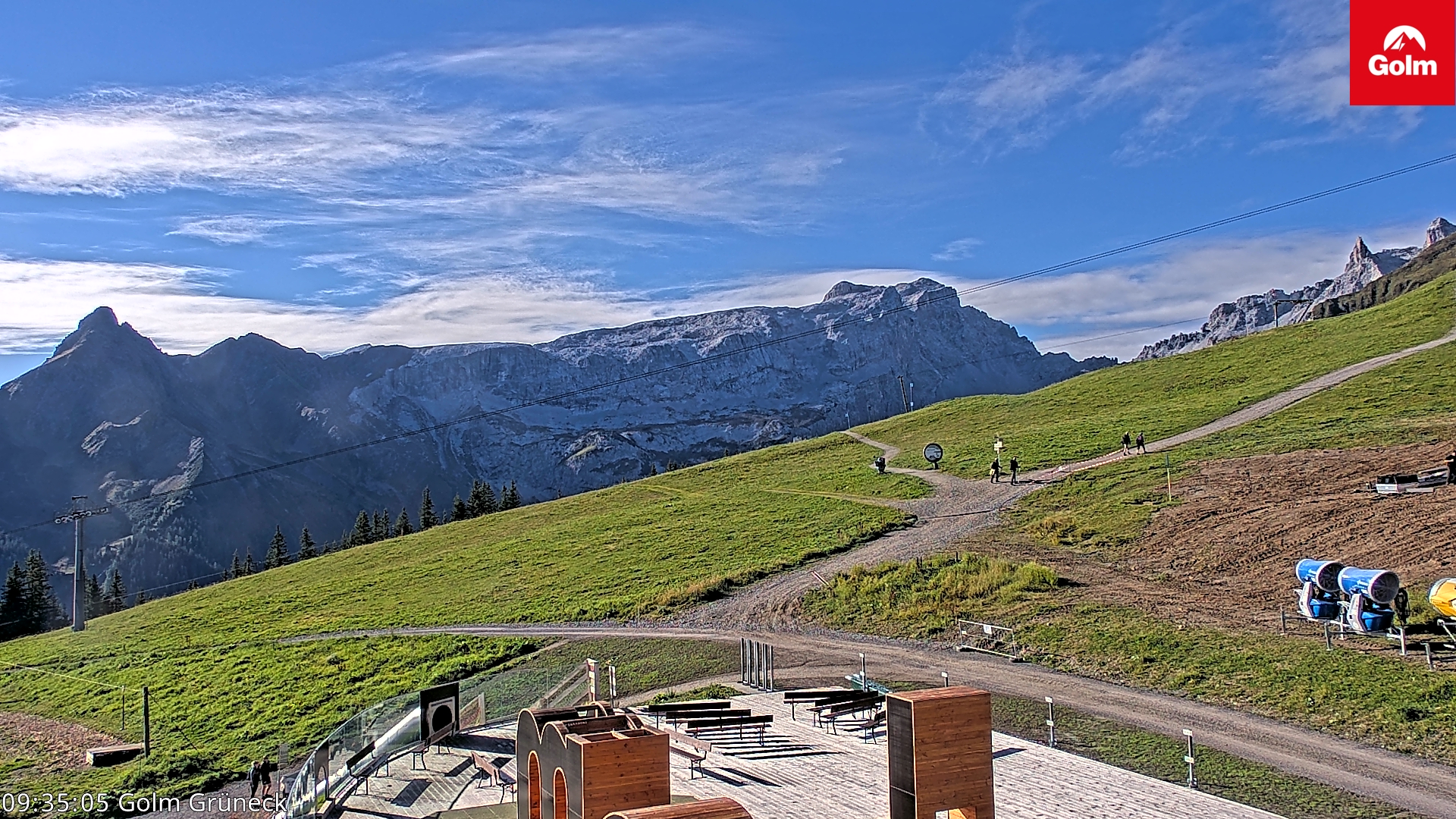 Golm | Bergstation Grüneck