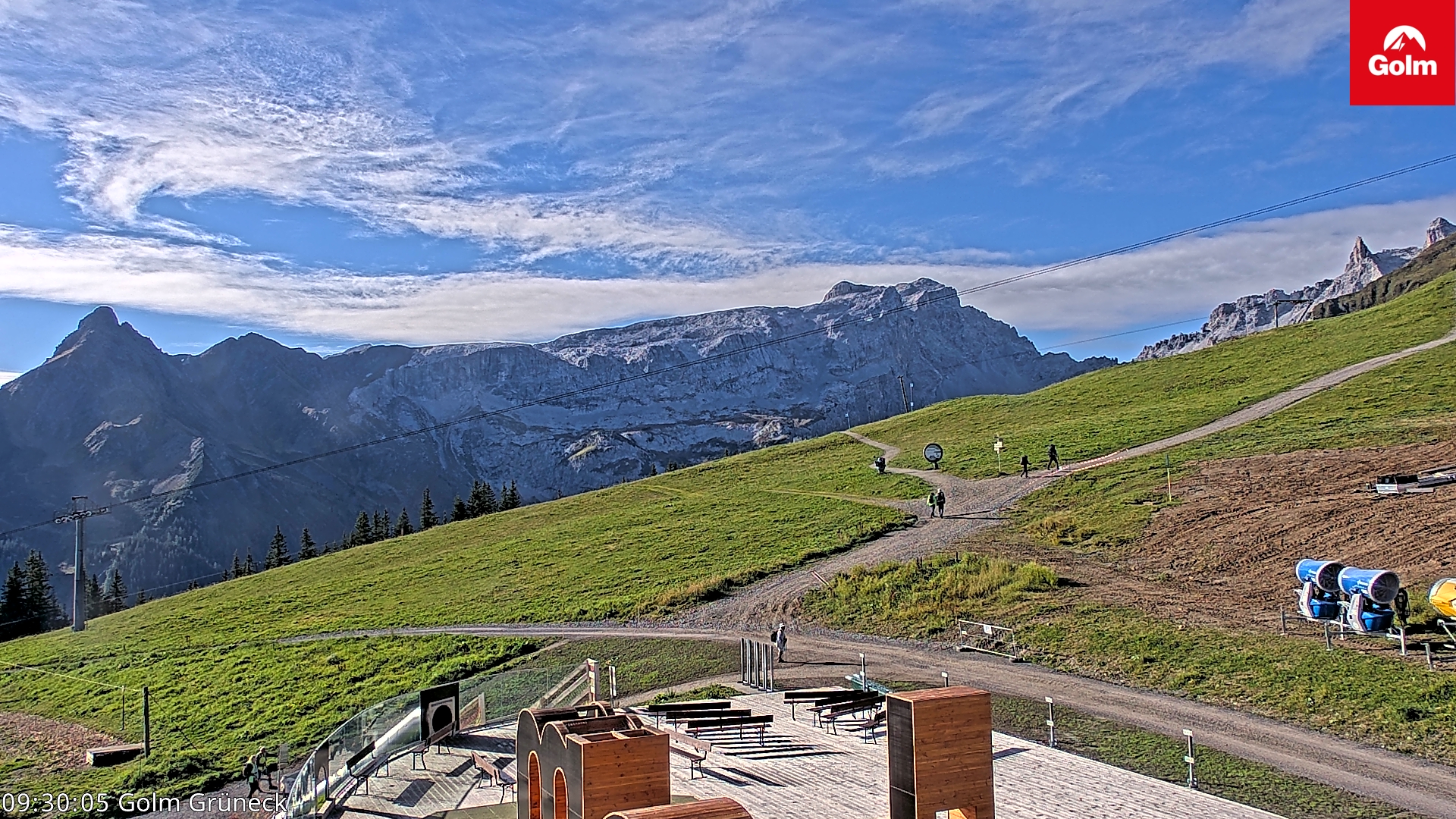 Golm | Bergstation Grüneck