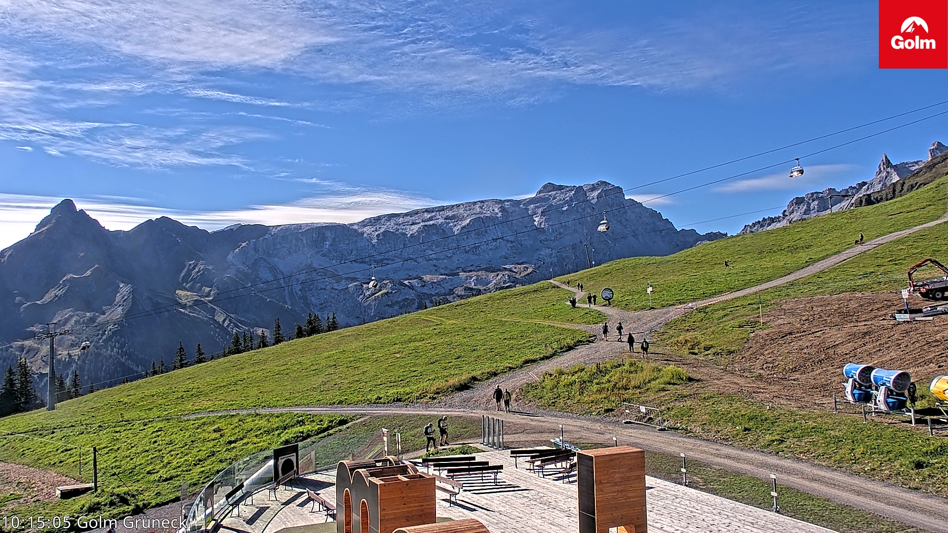 Golm | Bergstation Grüneck