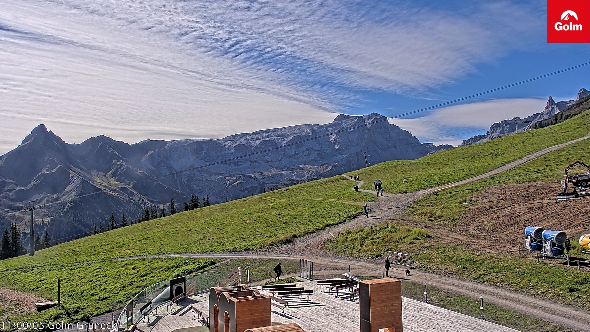 Golm | Bergstation Grüneck