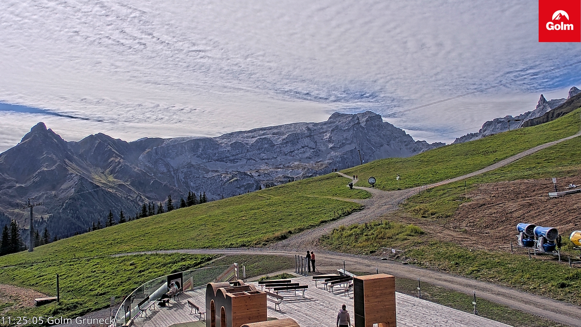 Golm | Bergstation Grüneck