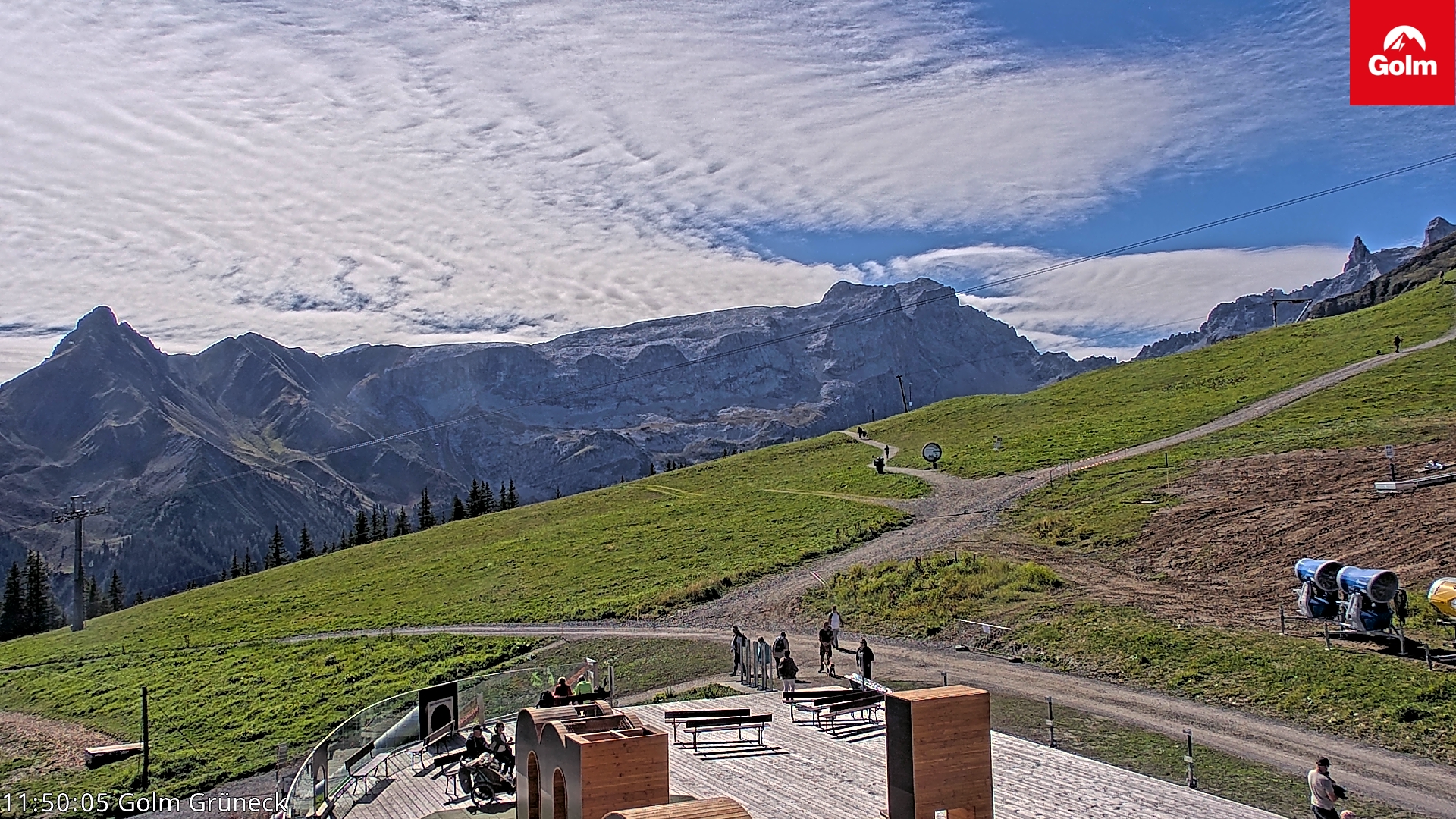 Golm | Bergstation Grüneck