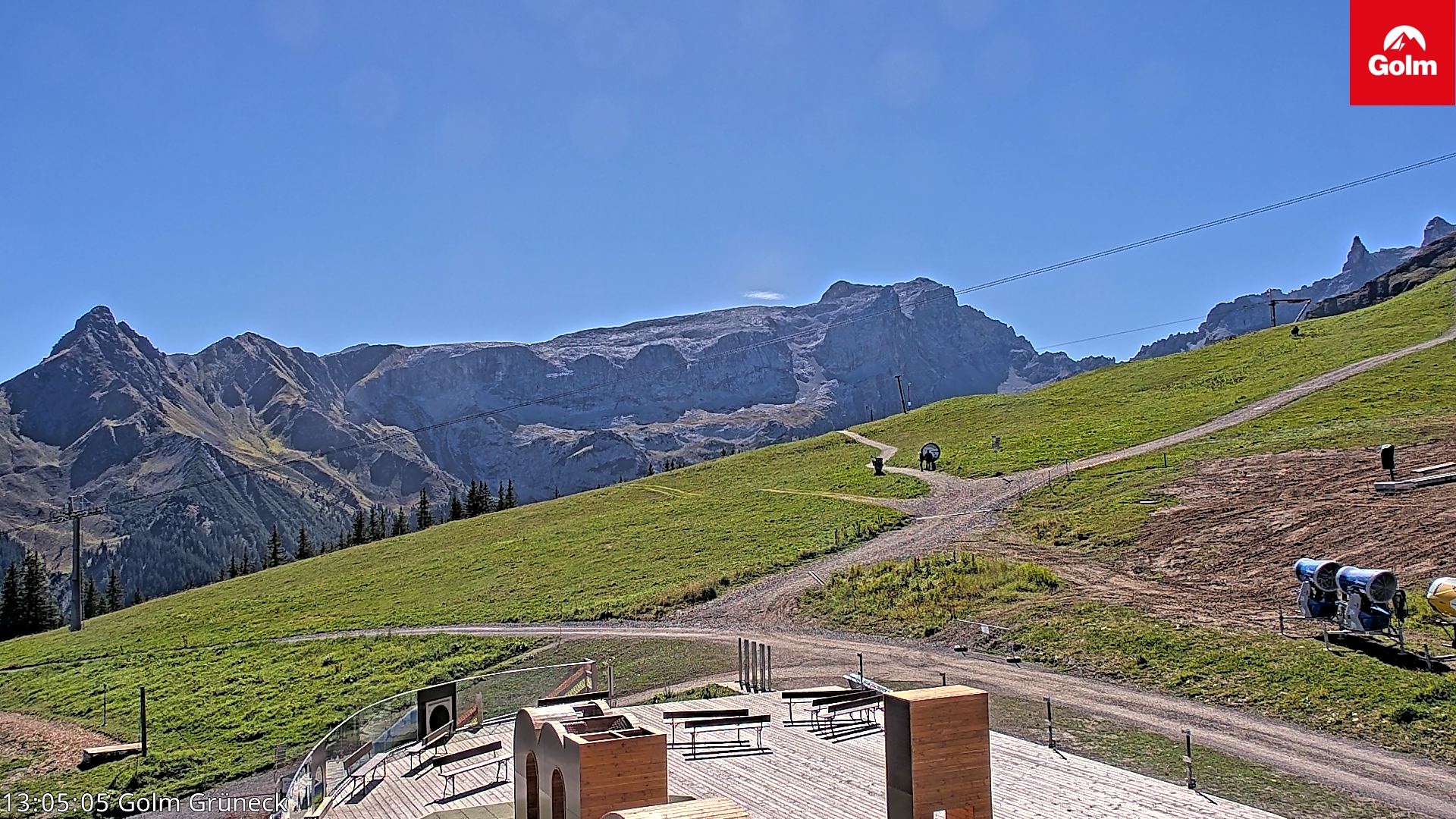 Golm | Bergstation Grüneck