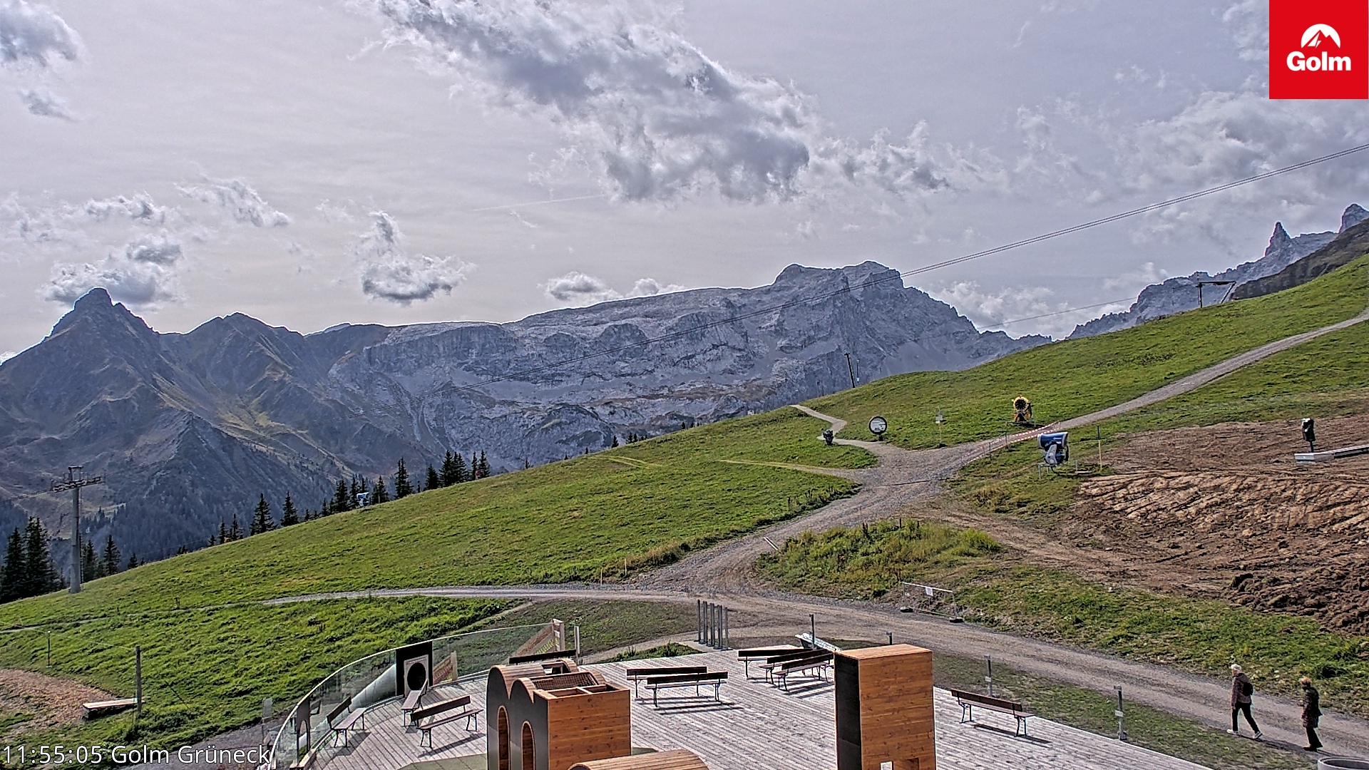 Golm | Bergstation Grüneck